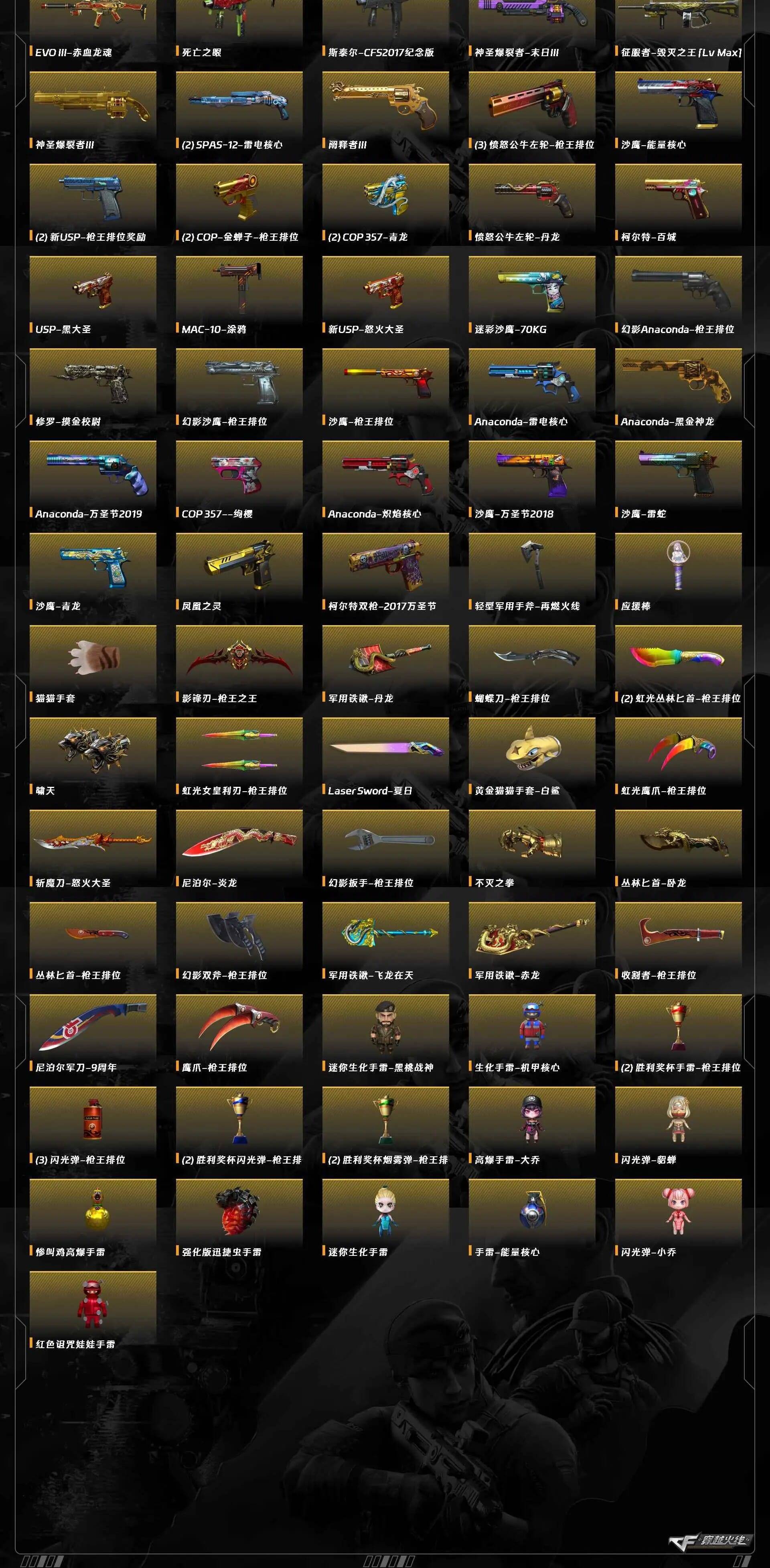 CFQM463536穿越火线账号详情图12