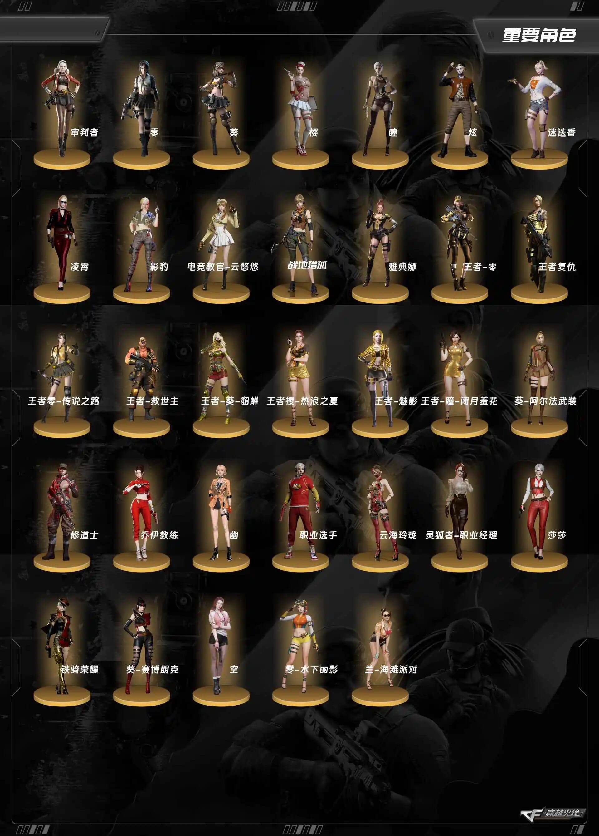 CFQM463536穿越火线账号详情图9