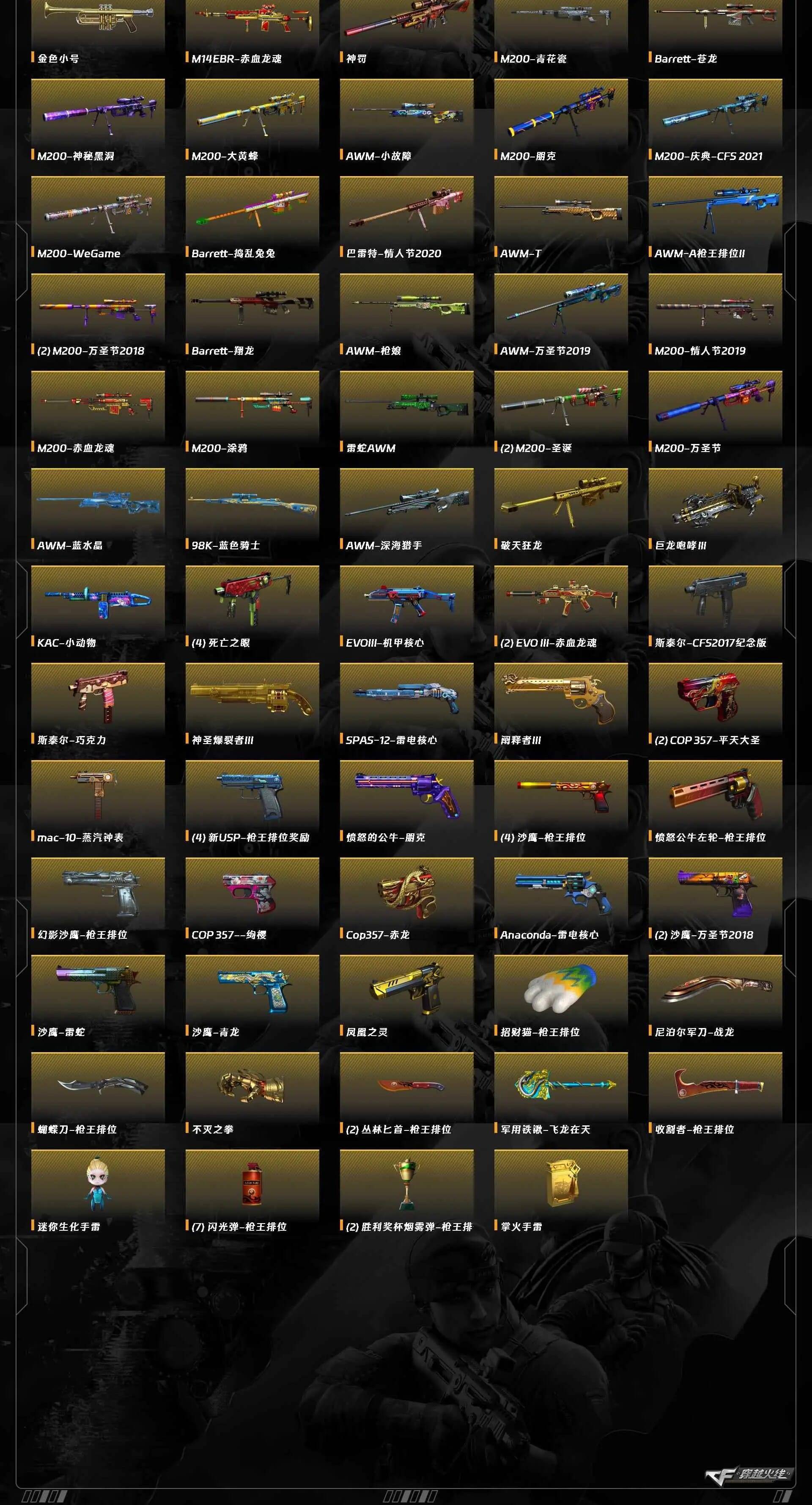 CFQM463545穿越火线账号详情图14 CFQM463545穿越火线账号详情图14