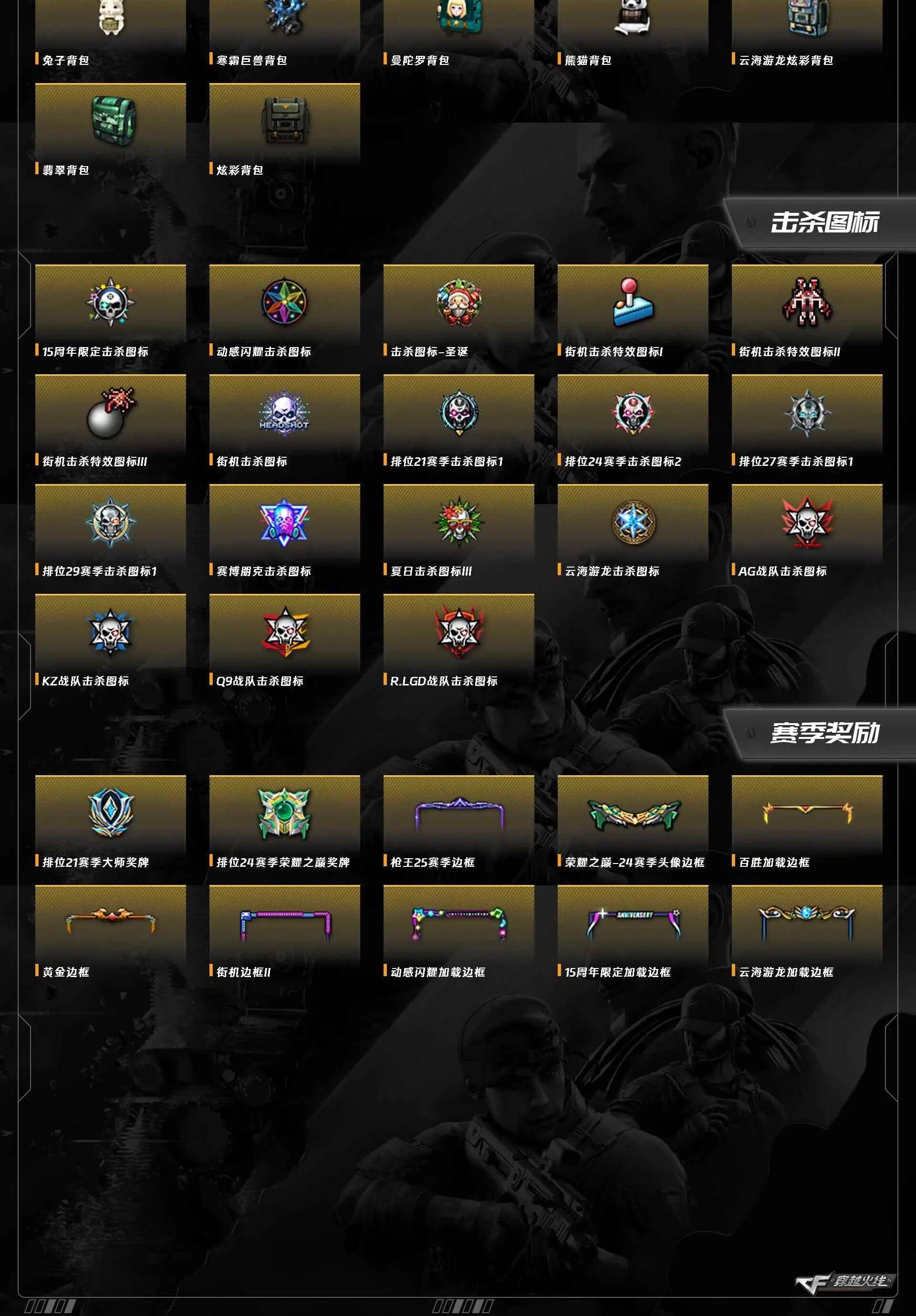 CFQM463545穿越火线账号详情图9 CFQM463545穿越火线账号详情图9