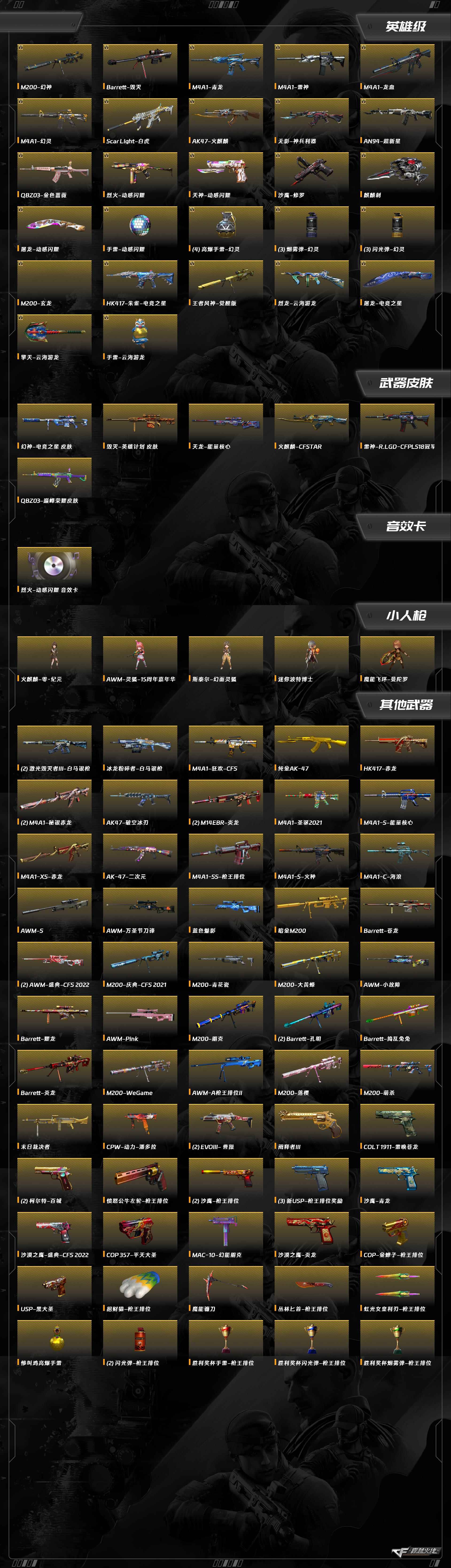 CFQM463564穿越火线账号详情图3