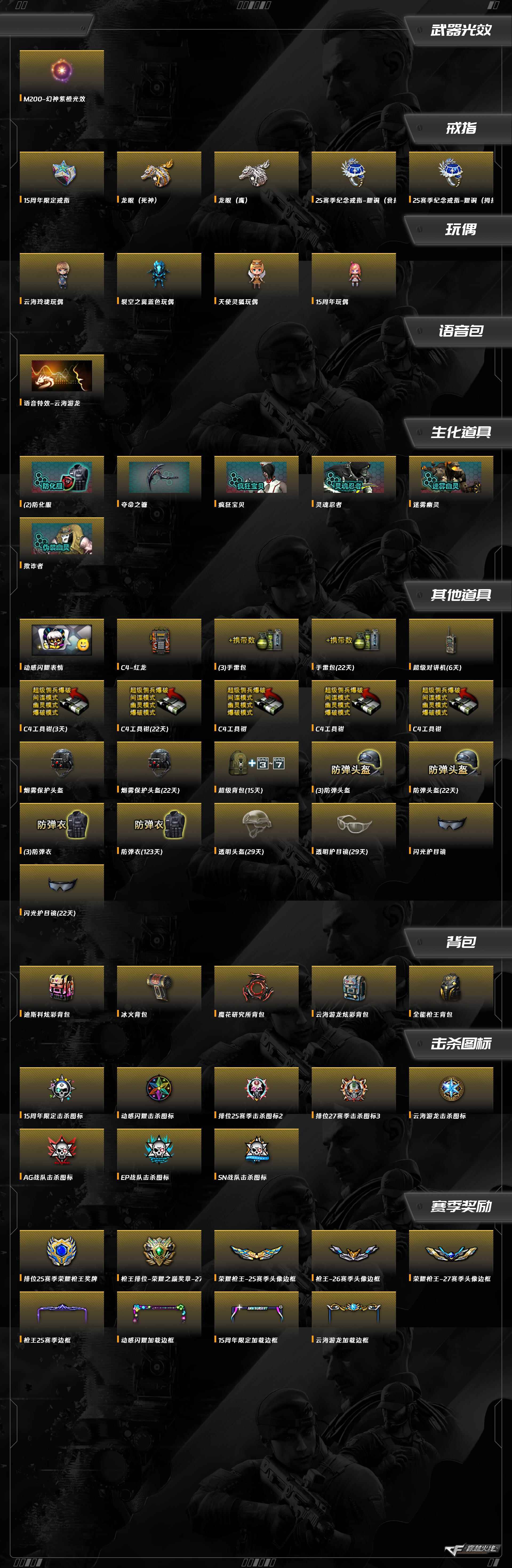 CFQM463564穿越火线账号详情图5