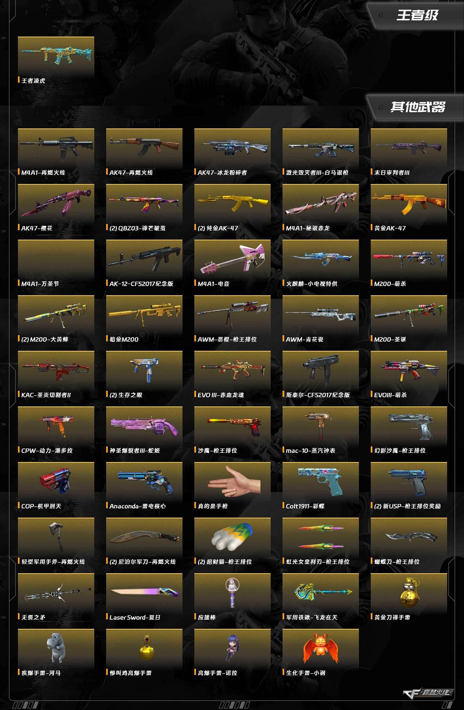 CFQM463748穿越火线账号详情图12