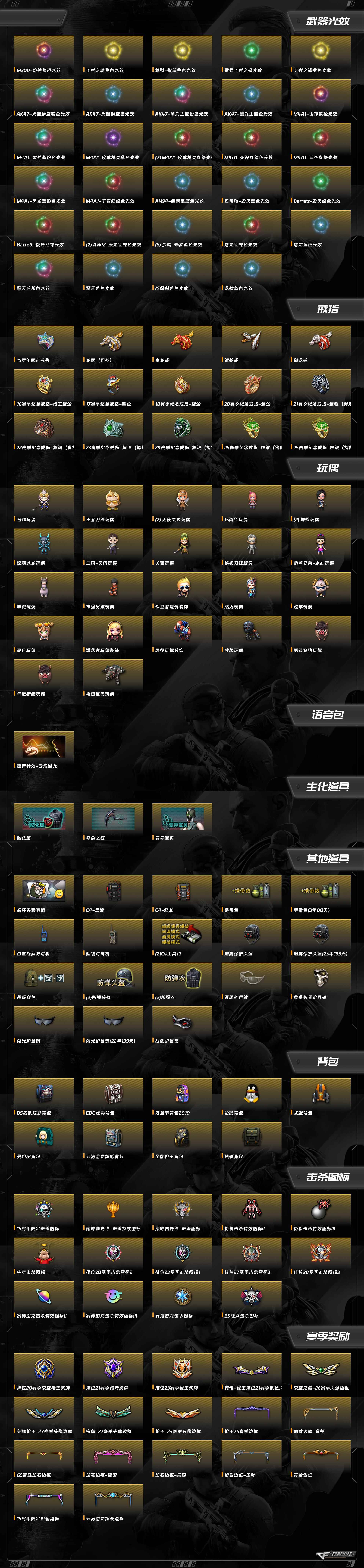 CFQM463751穿越火线账号详情图4