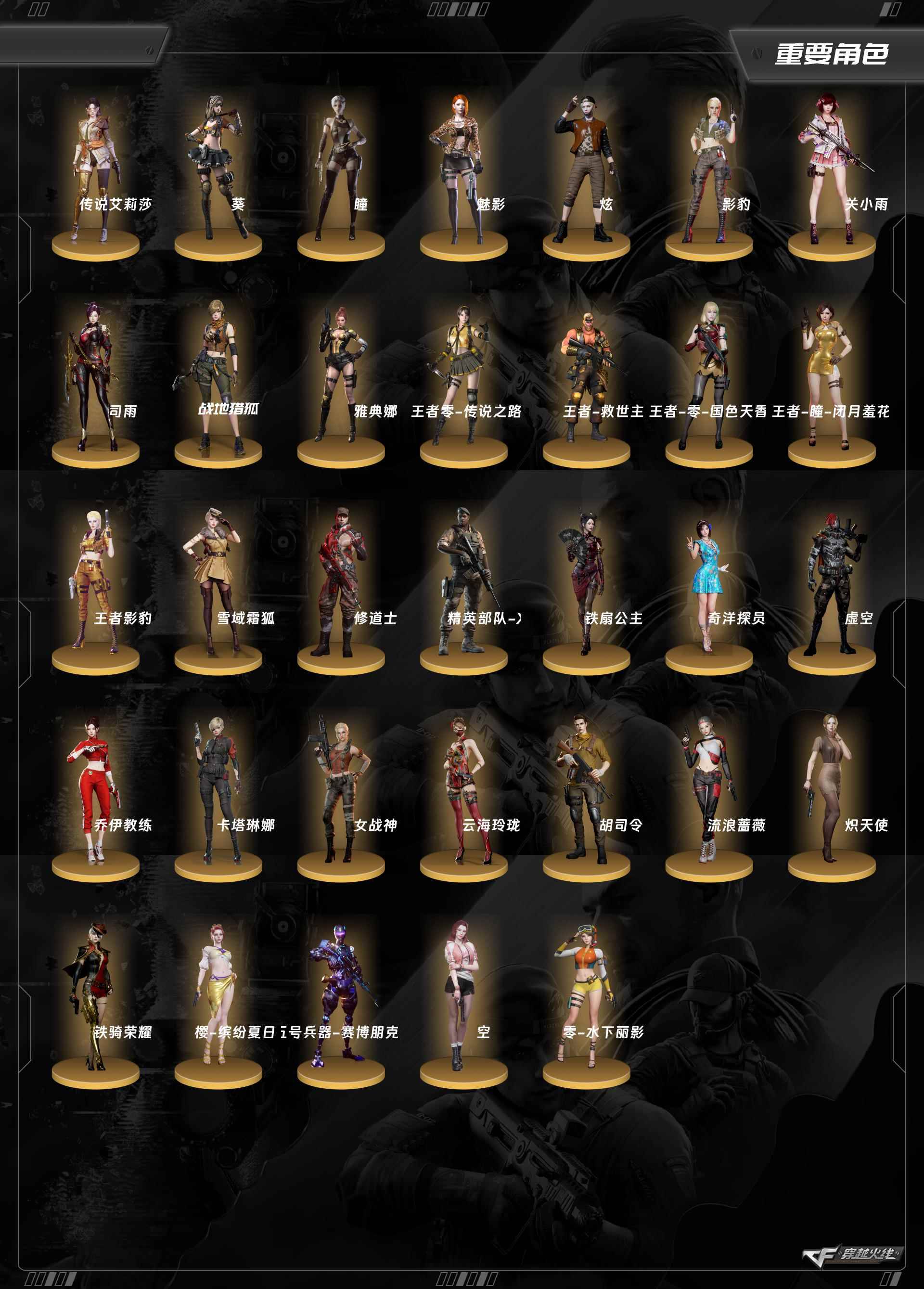 穿越火线账号东部战区安徽一区5385/东部/安徽一区/可排位/【Lv.102 荣耀元帅】VIP6/191V/【四防传说】/传说艾