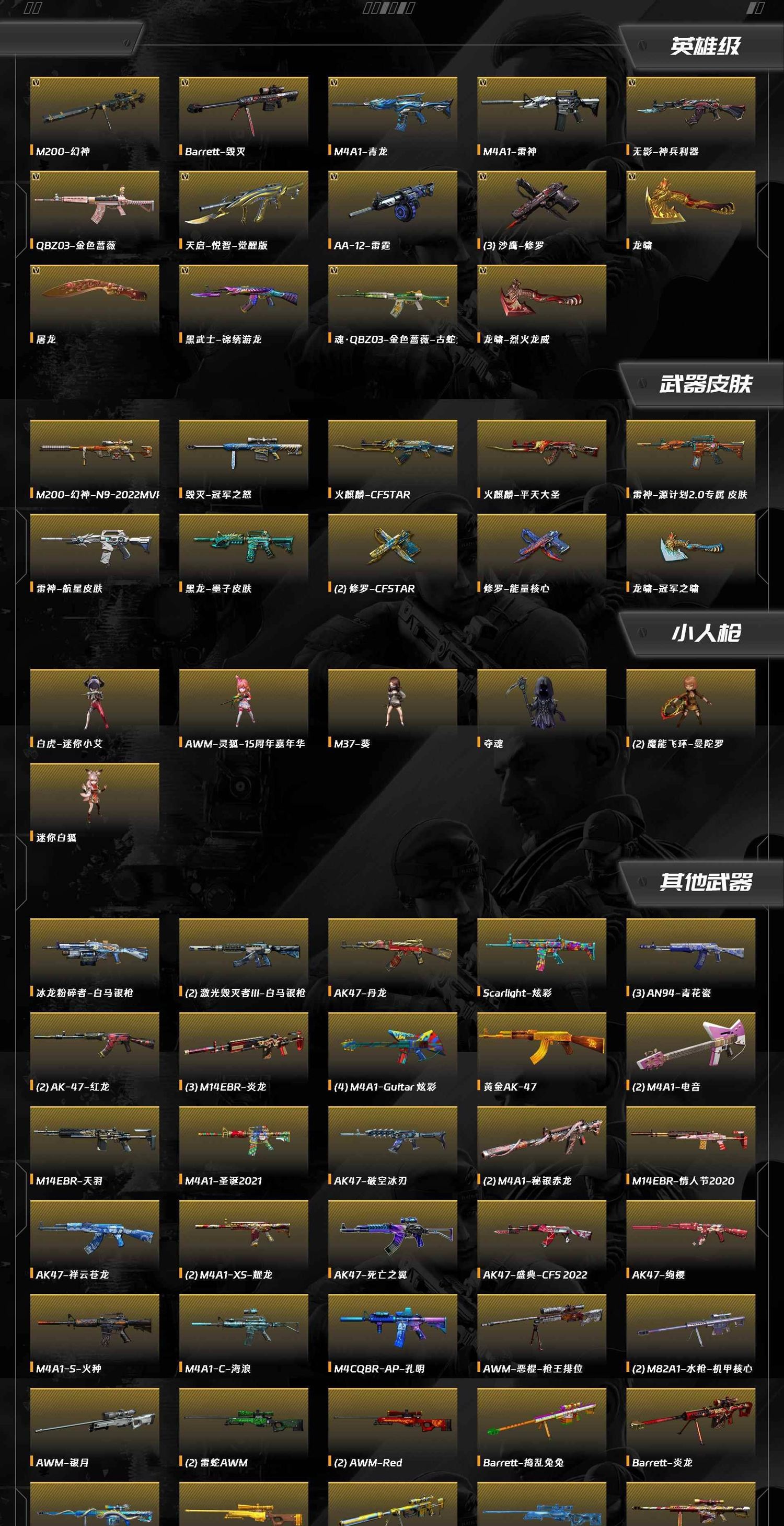 CFQM463754穿越火线账号详情图3