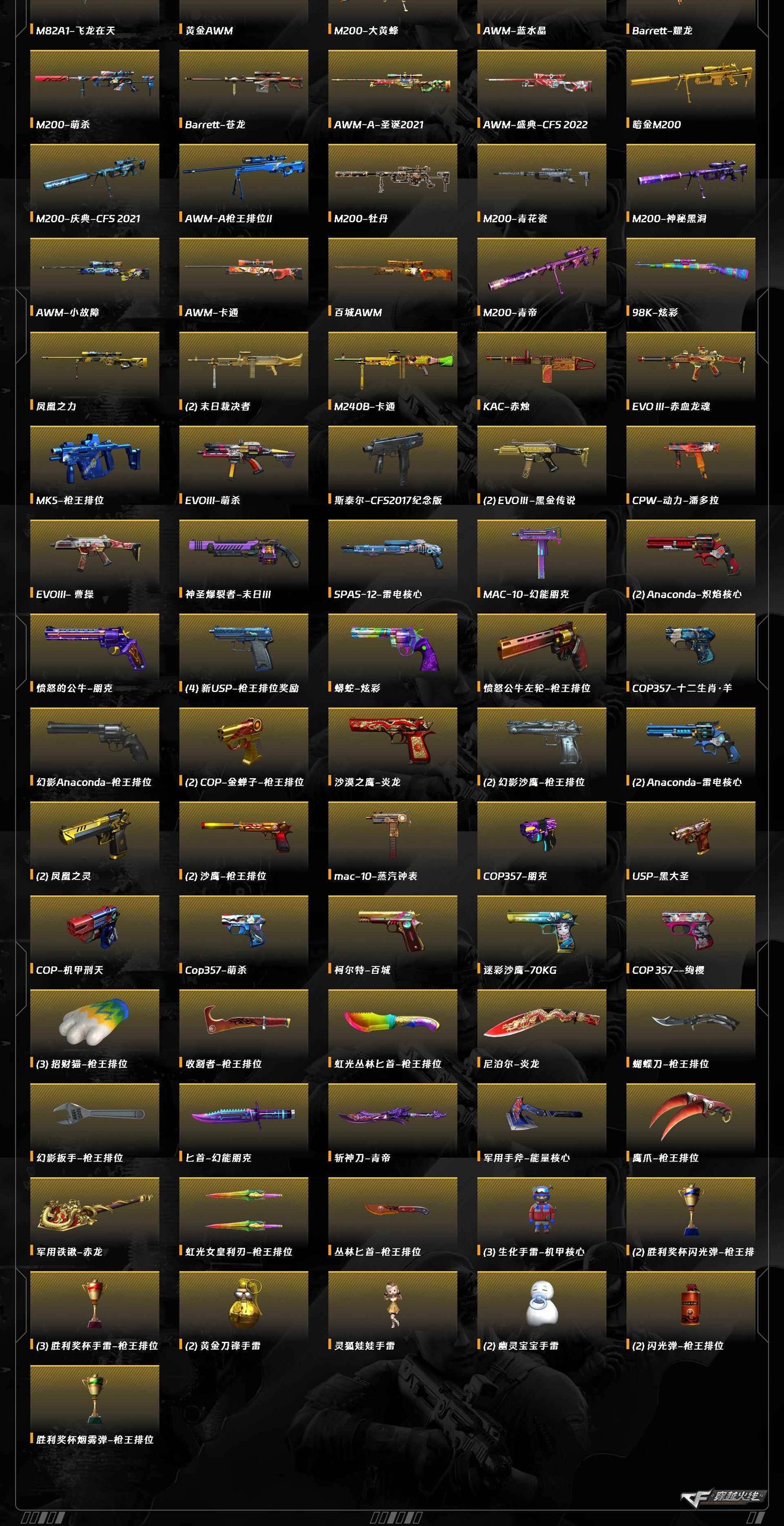 CFQM463754穿越火线账号详情图6