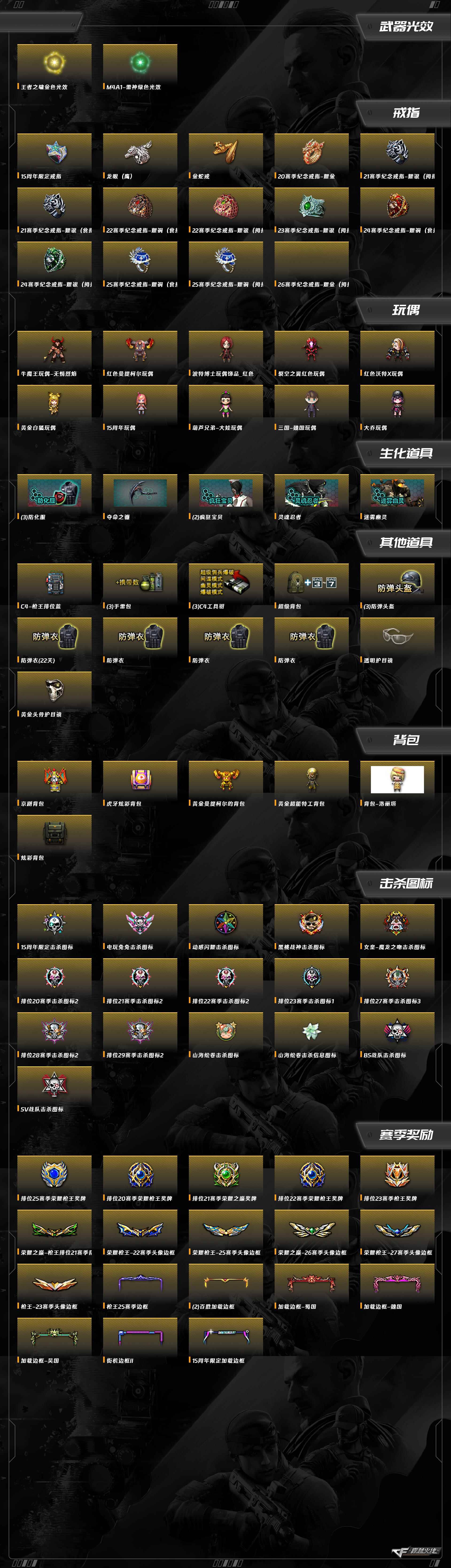 CFQM463767穿越火线账号详情图11