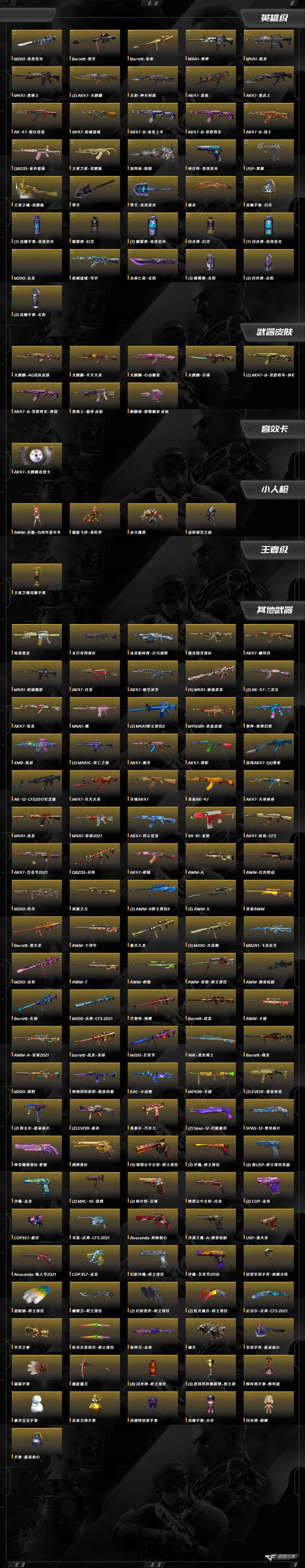 CFQM463767穿越火线账号详情图14