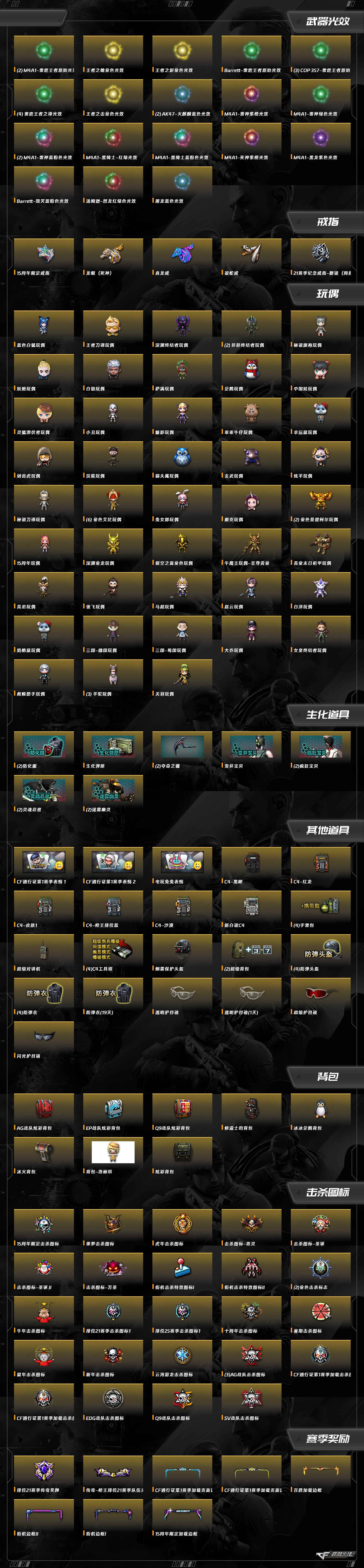 CFQM463768穿越火线账号详情图8