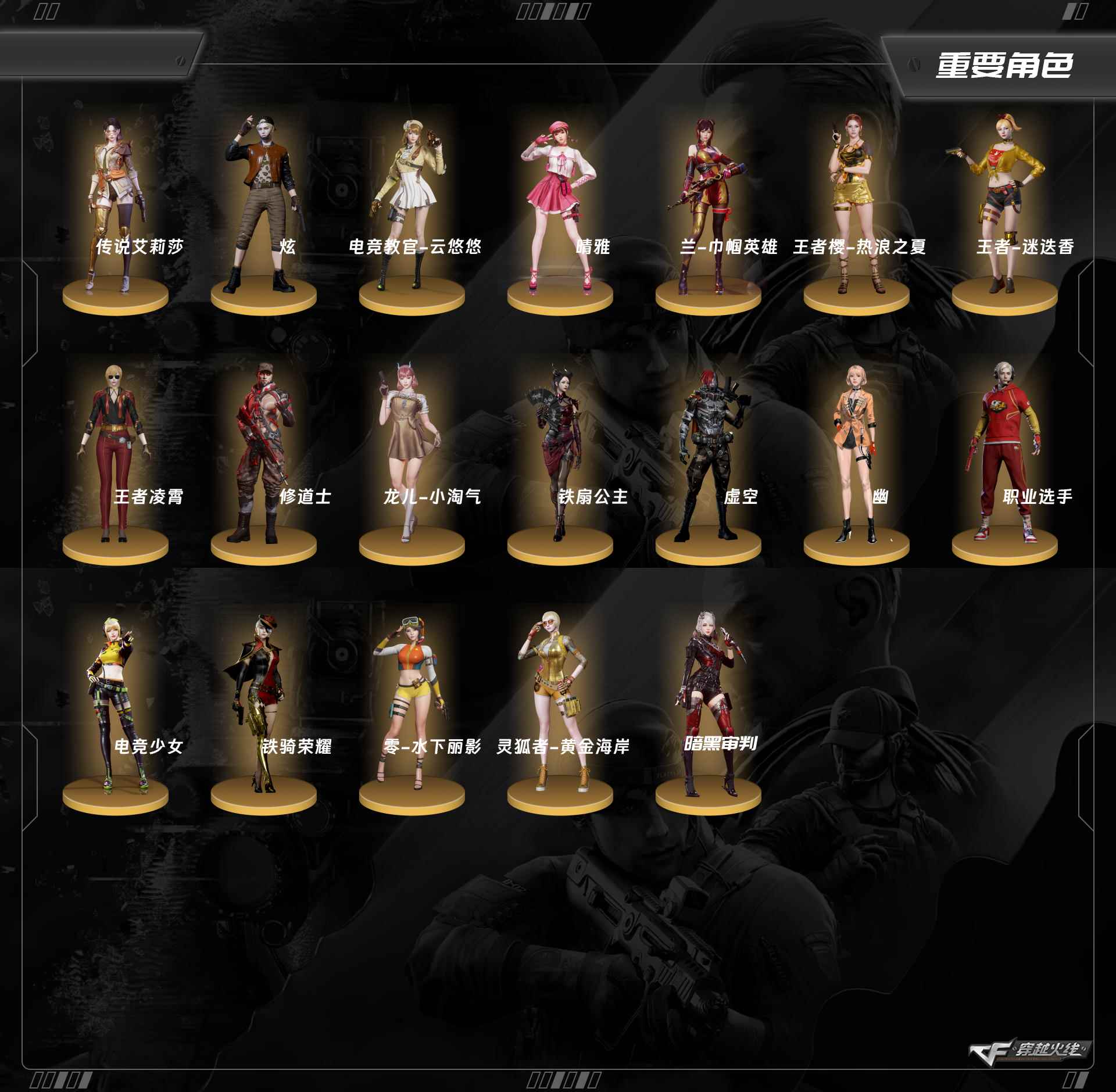 CFQM463768穿越火线账号详情图5