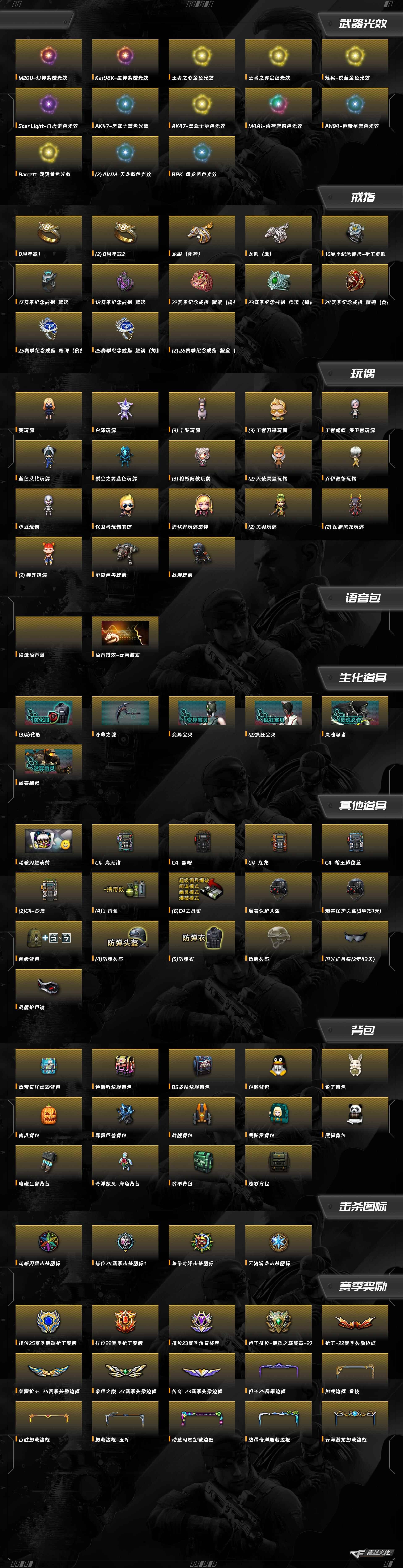 CFQM463773穿越火线账号详情图9