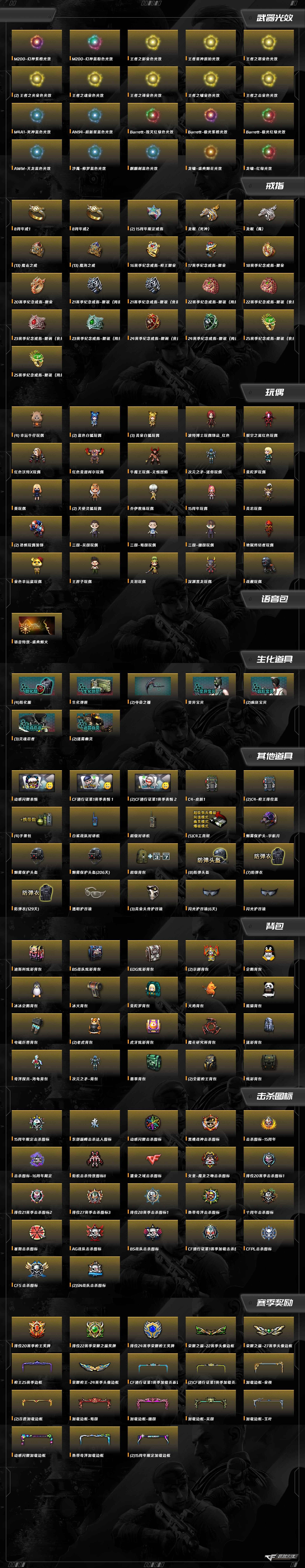 CFQM463790穿越火线账号详情图11