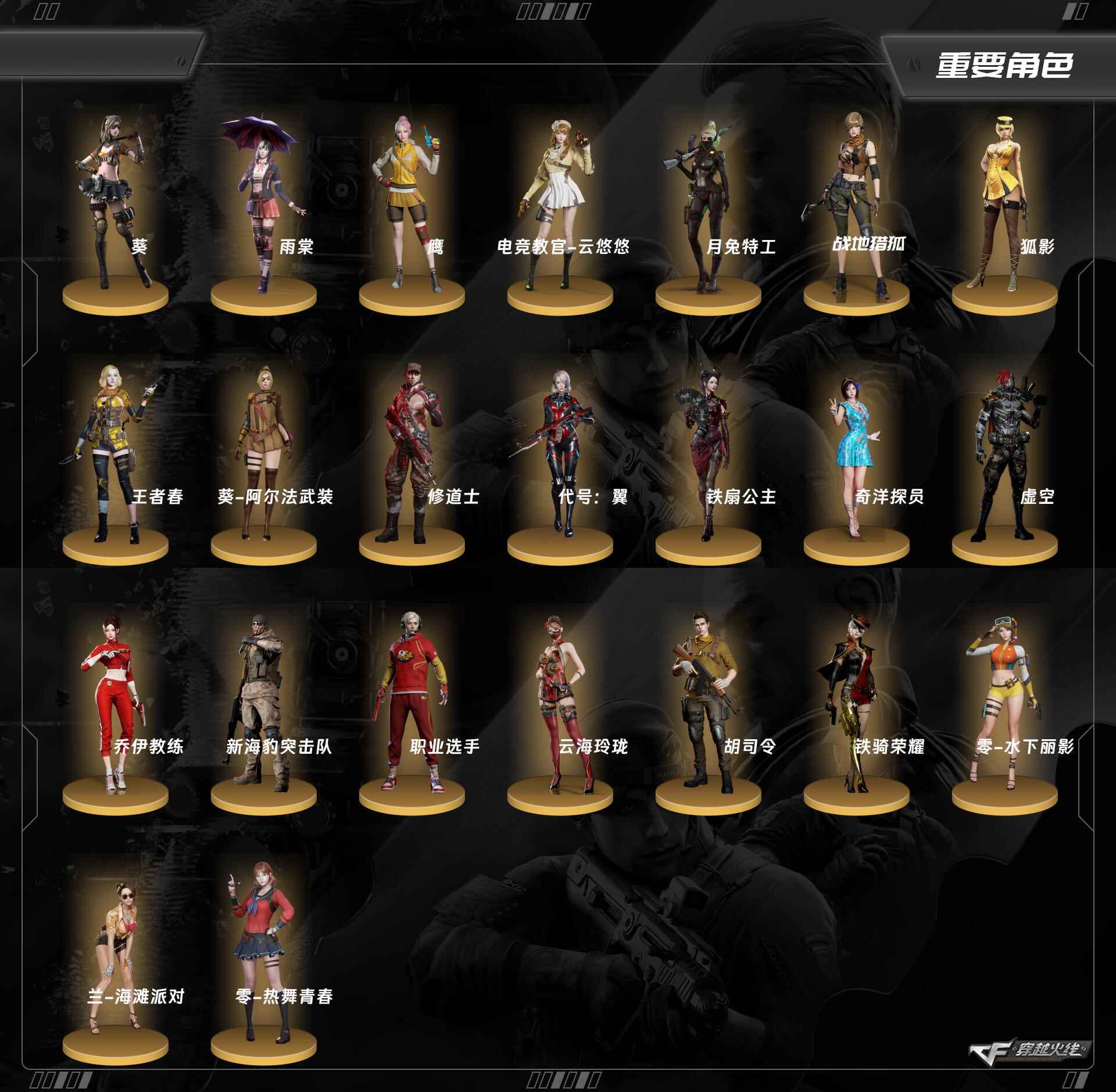 CFQM463790穿越火线账号详情图9