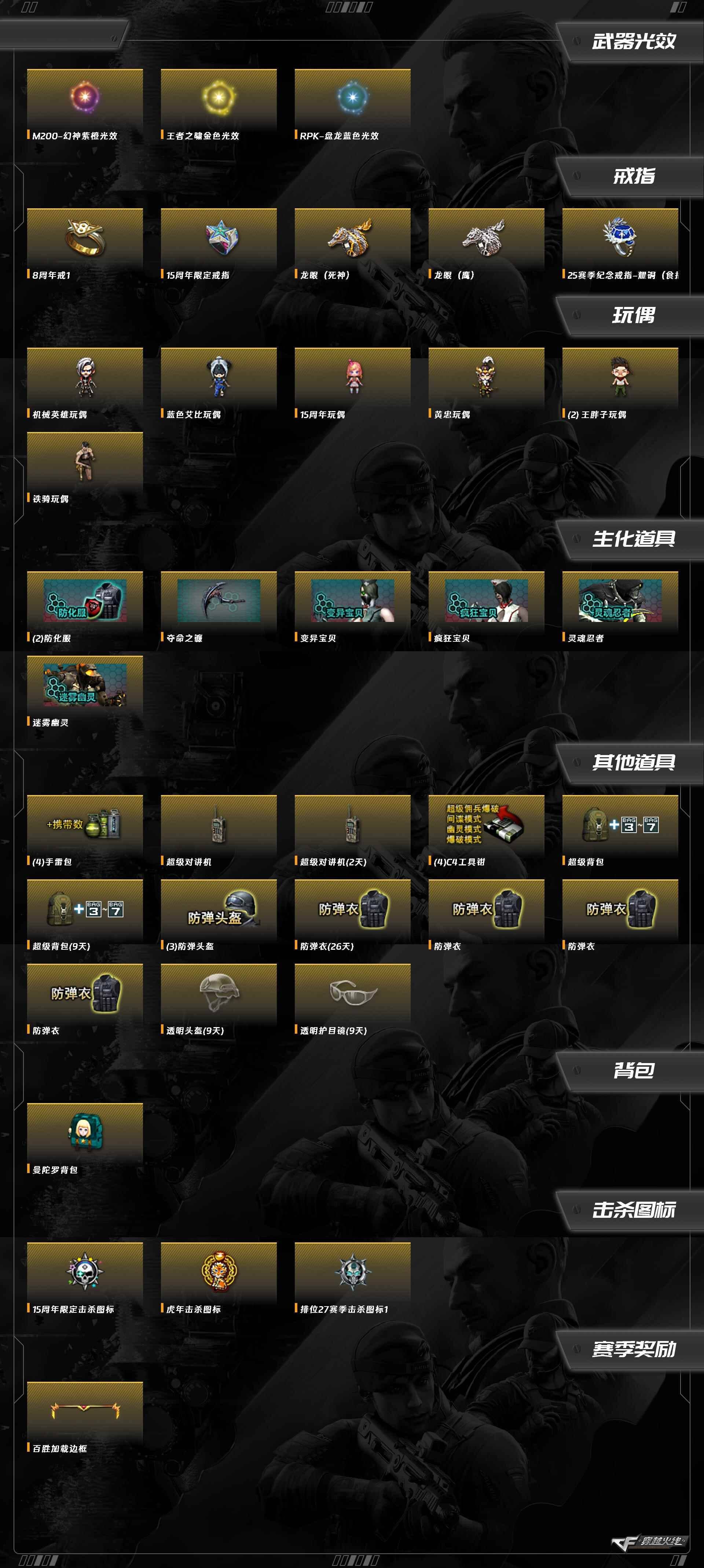 CFQM463791穿越火线账号详情图8 CFQM463791穿越火线账号详情图8