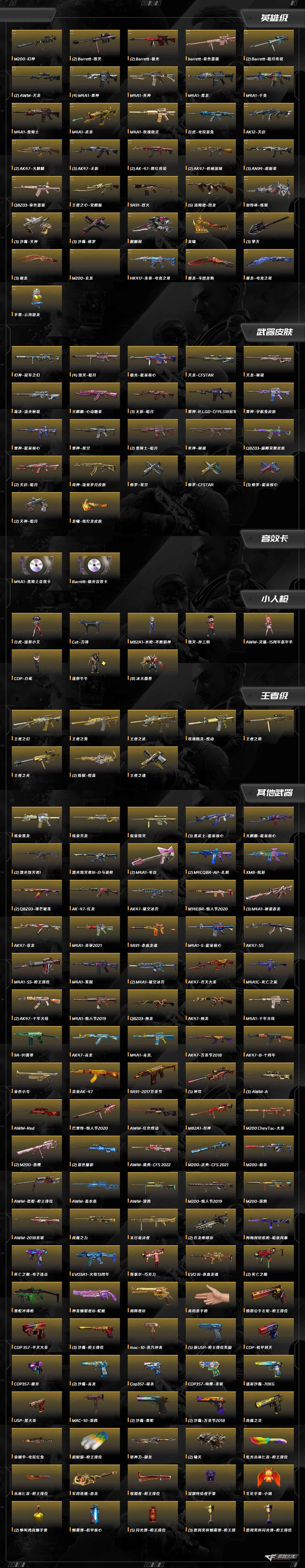 CFQM463792穿越火线账号详情图13 CFQM463792穿越火线账号详情图13