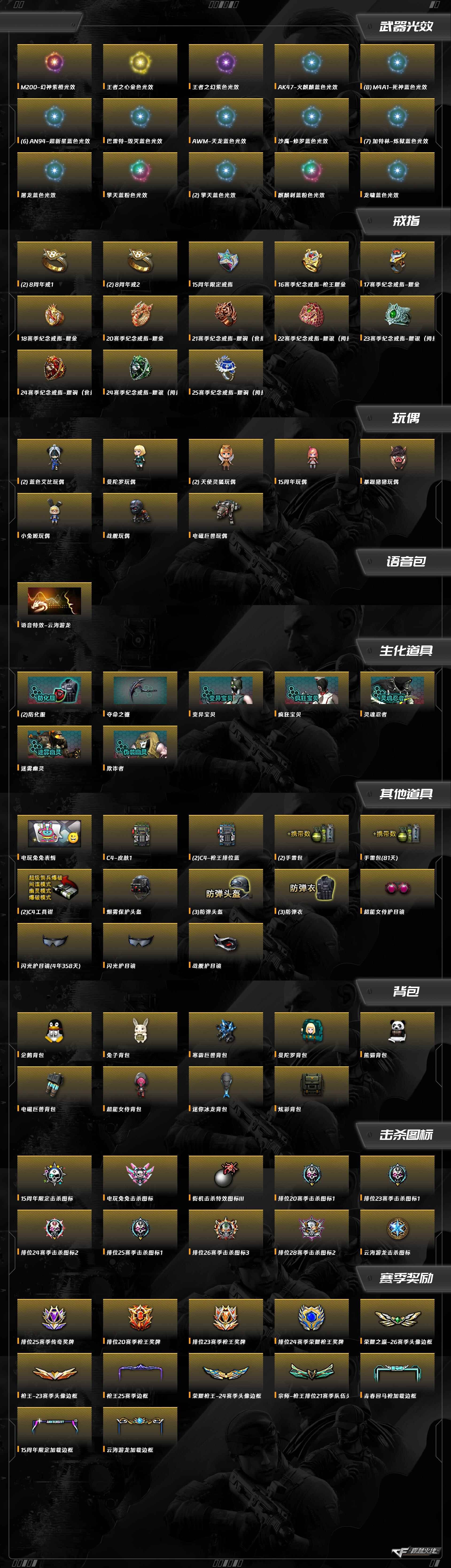 CFQM463792穿越火线账号详情图12 CFQM463792穿越火线账号详情图12