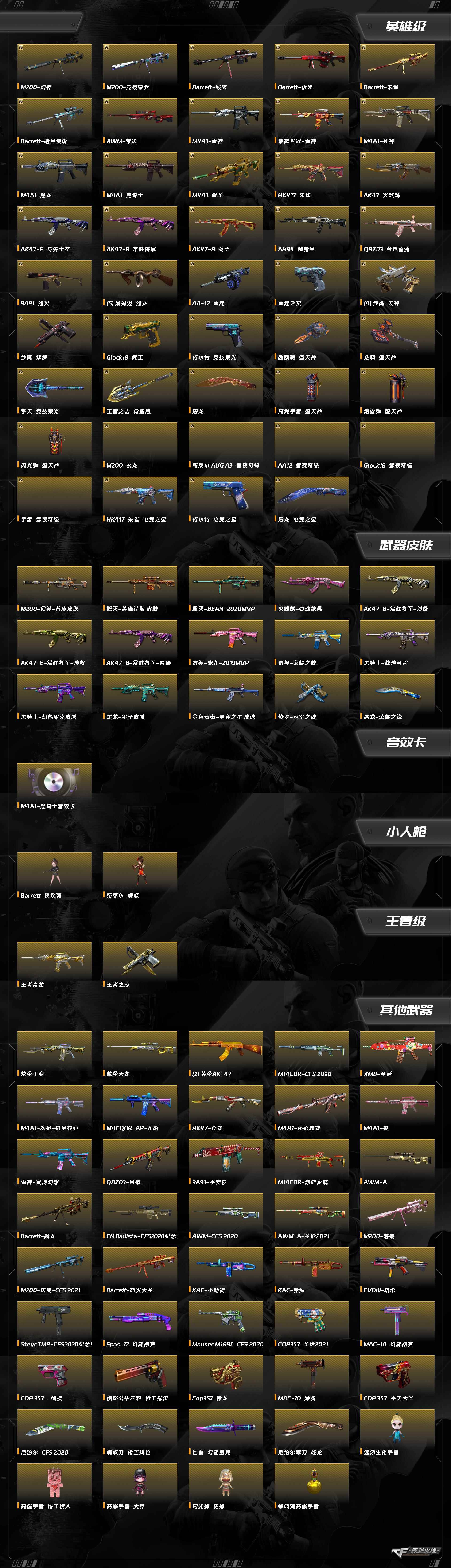 CFQM463793穿越火线账号详情图6