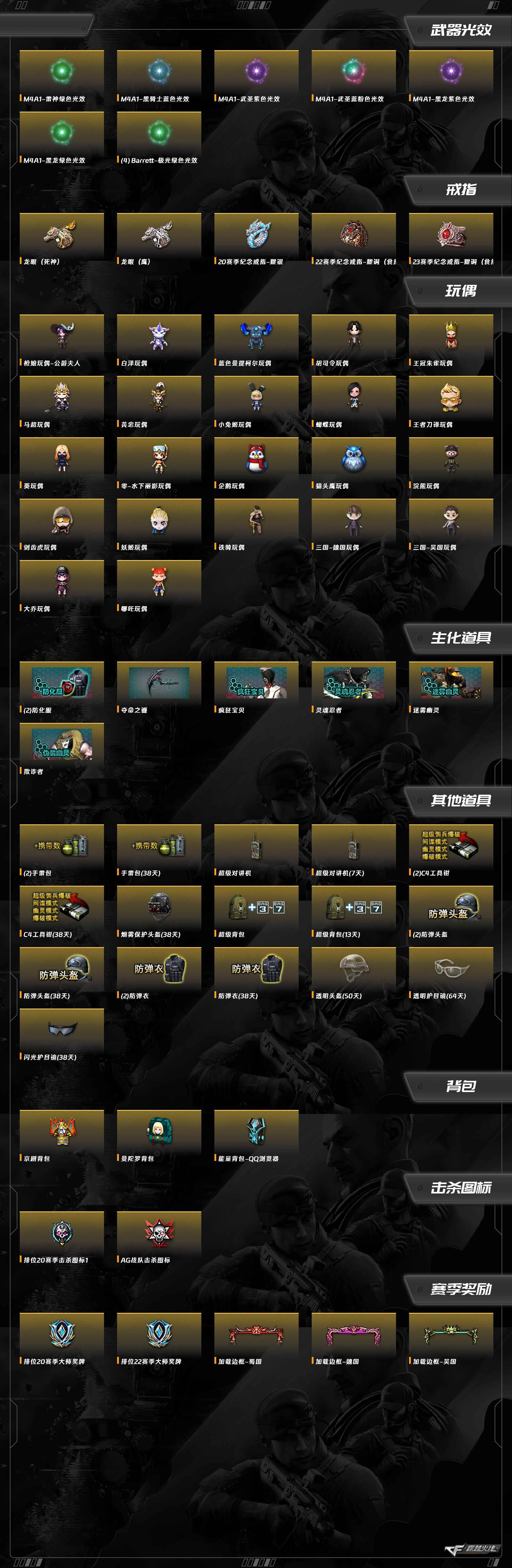 CFQM463793穿越火线账号详情图7