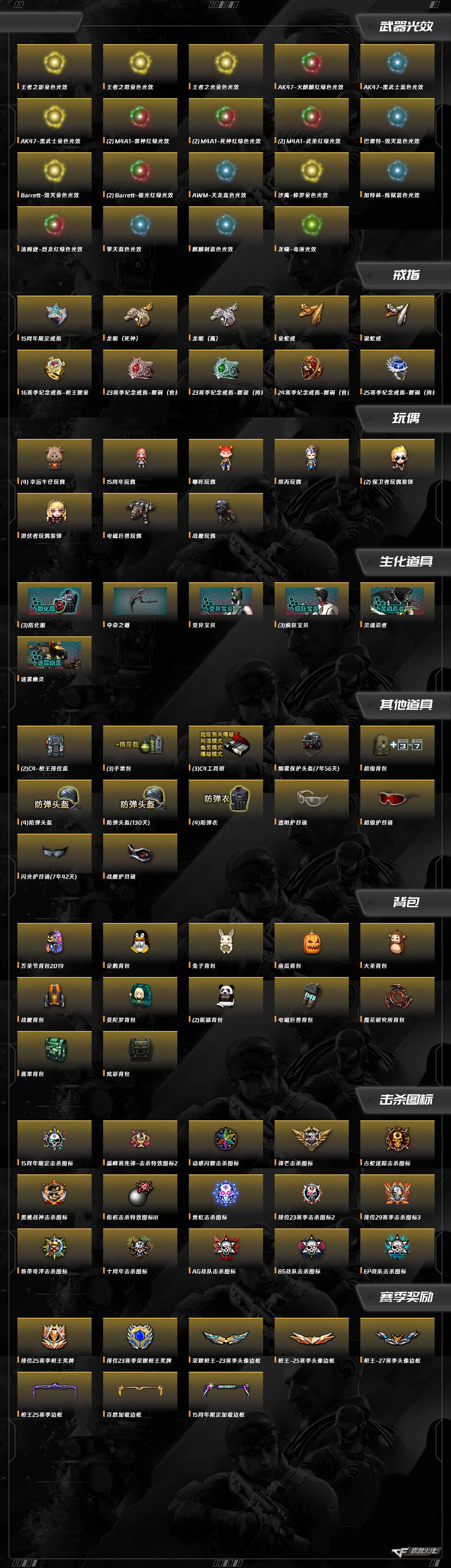 CFQM463797穿越火线账号详情图4