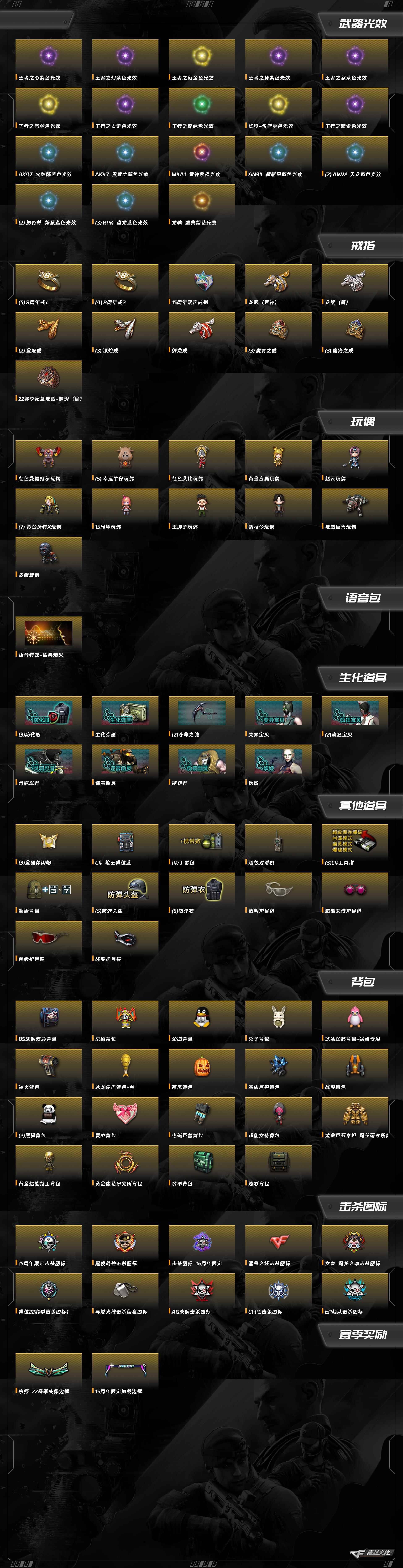 CFQM463799穿越火线账号详情图3