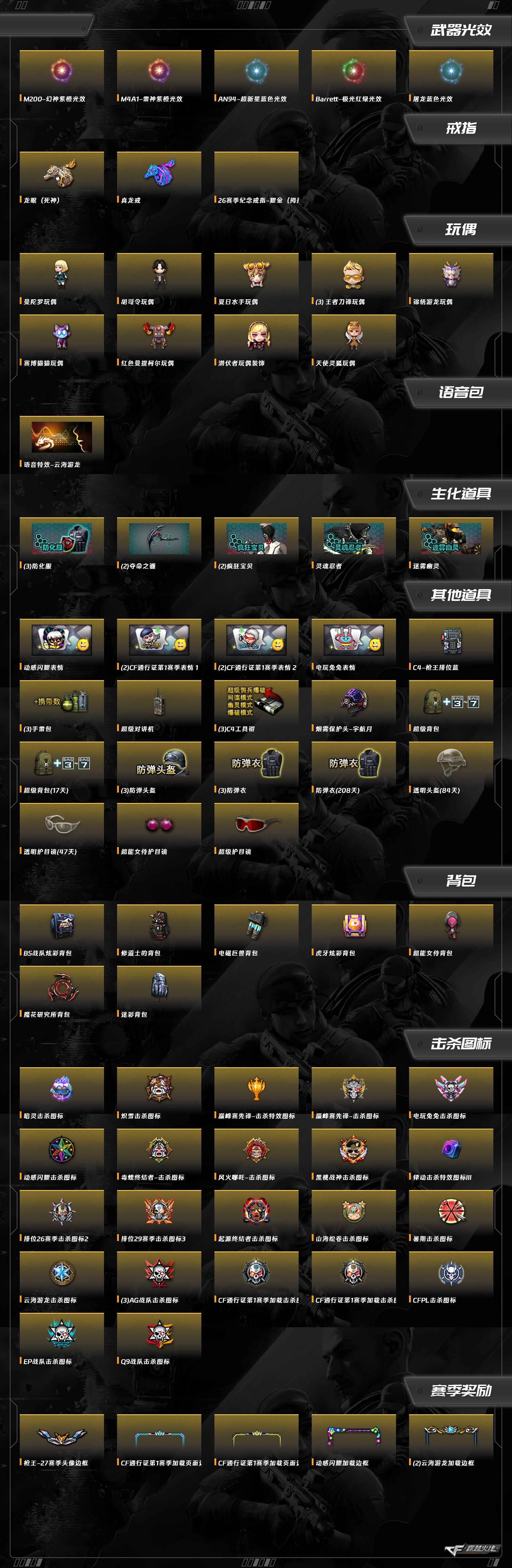 CFQM463803穿越火线账号详情图7 CFQM463803穿越火线账号详情图7