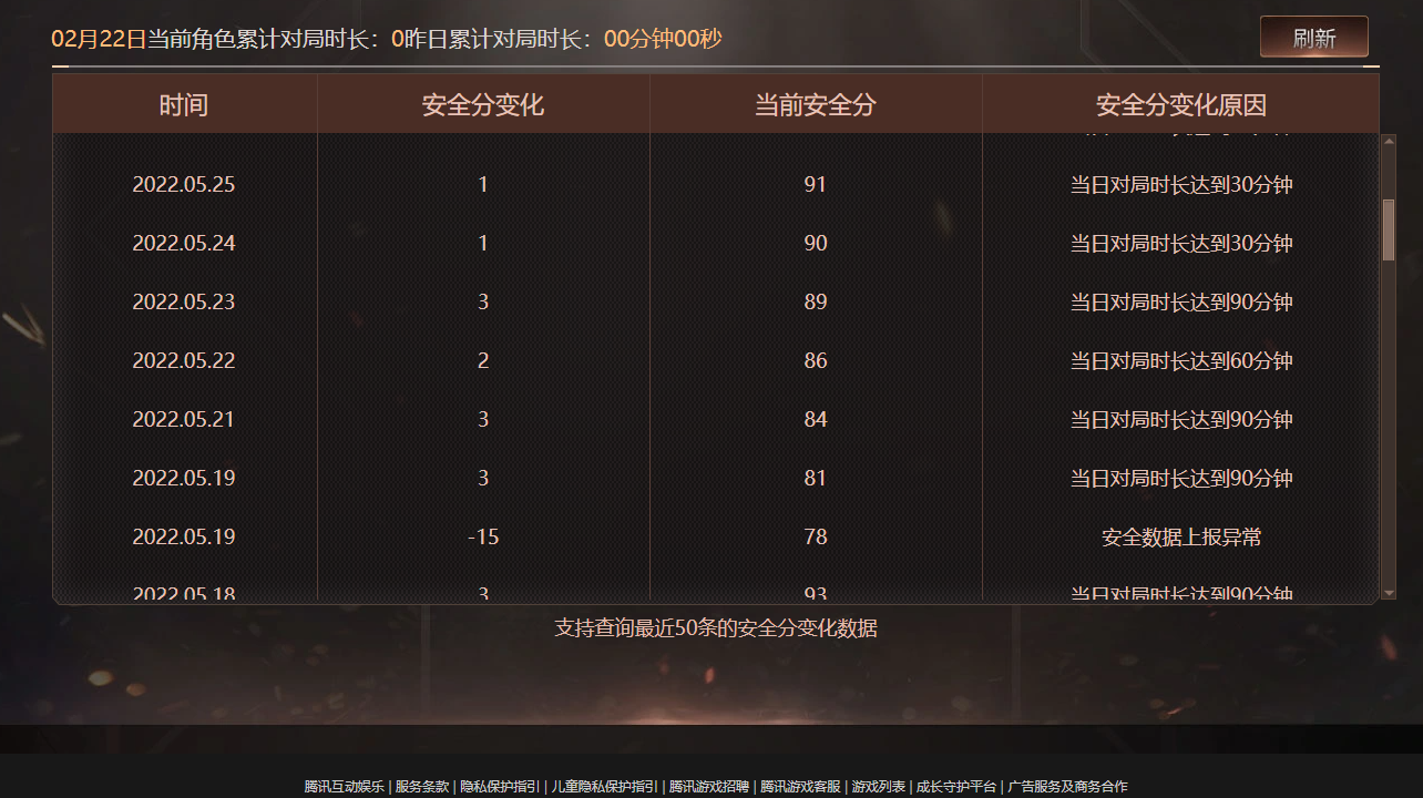 CFQM463804穿越火线账号详情图12