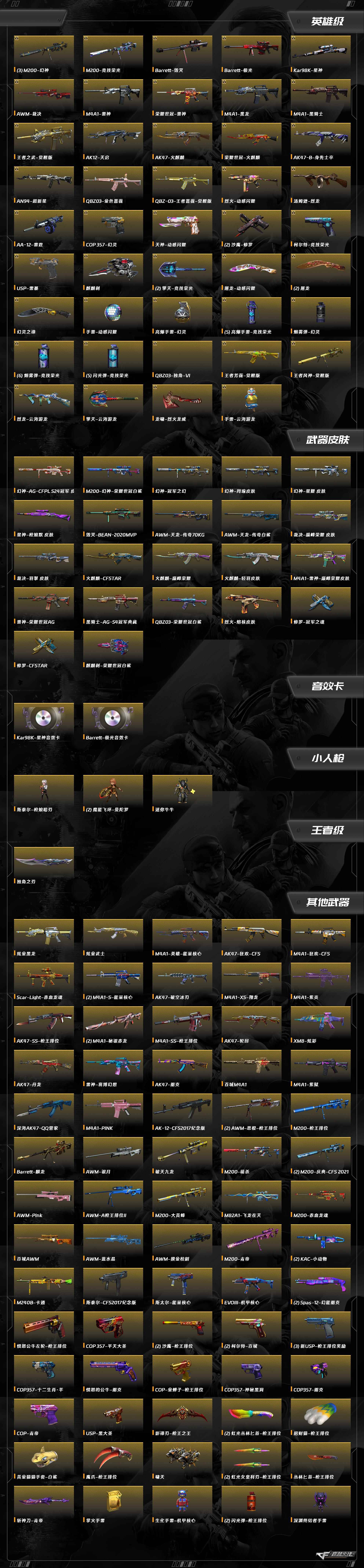 CFQM463804穿越火线账号详情图3