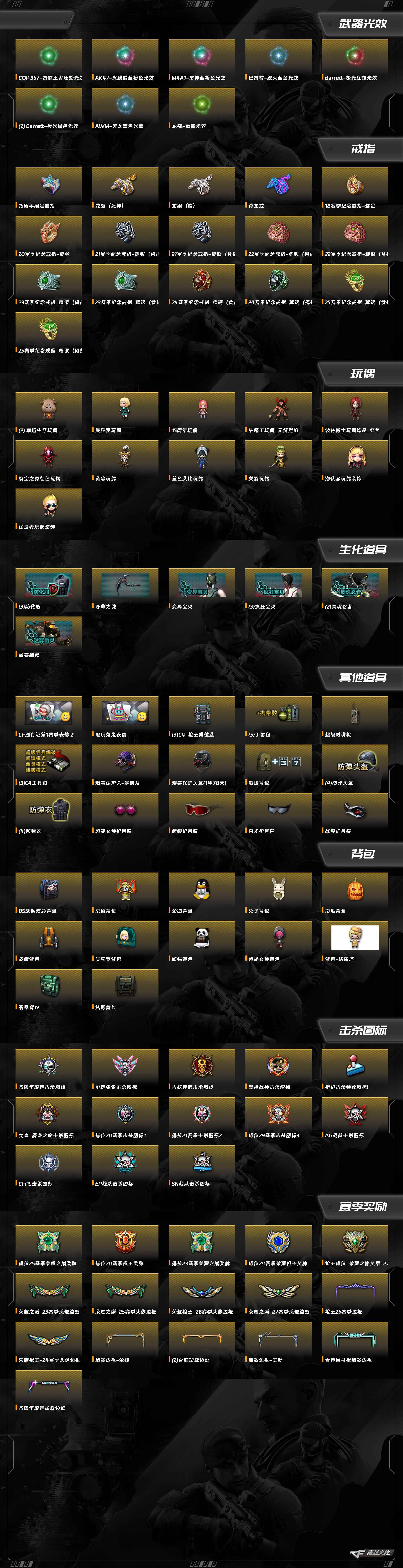 CFQM463805穿越火线账号详情图11