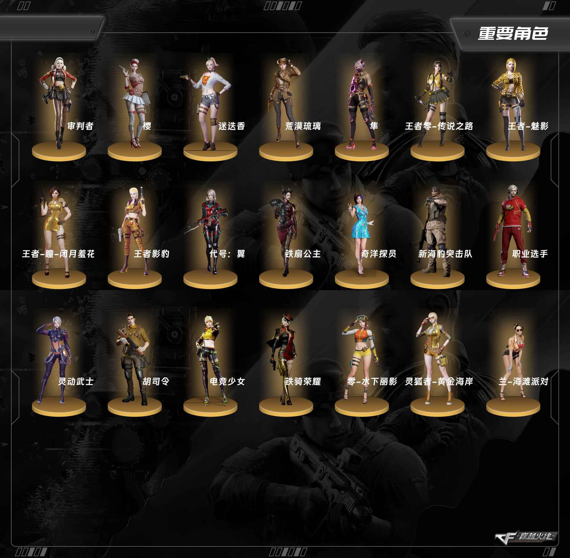 CFQM463806穿越火线账号详情图3