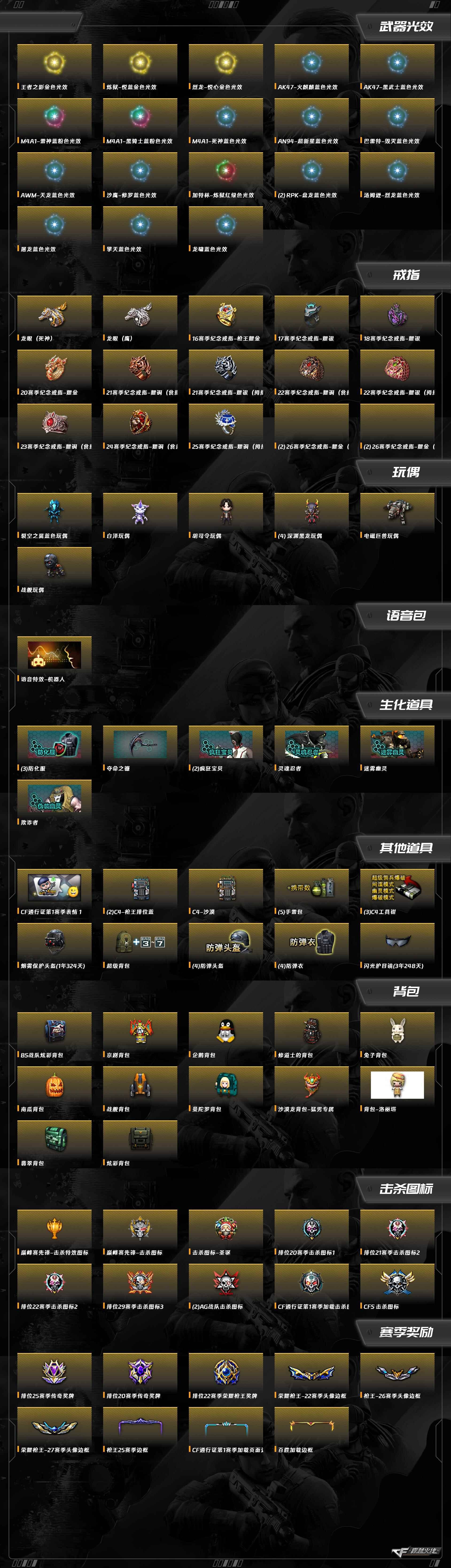 CFQM463819穿越火线账号详情图10