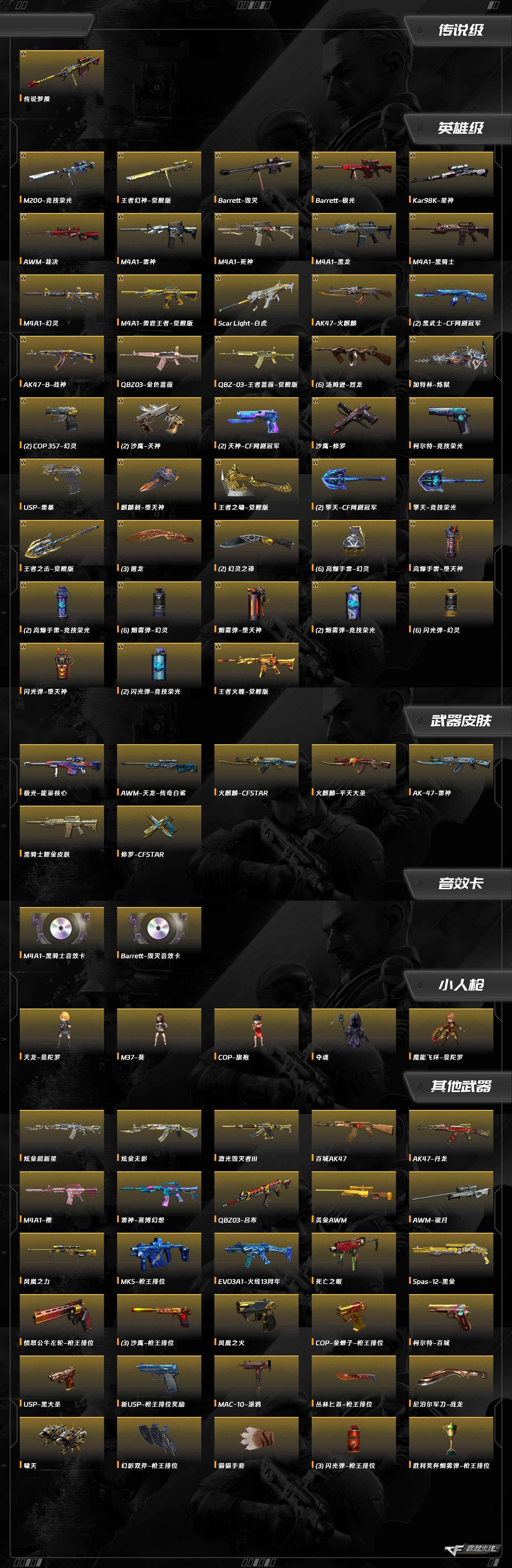 CFQM463828穿越火线账号详情图14