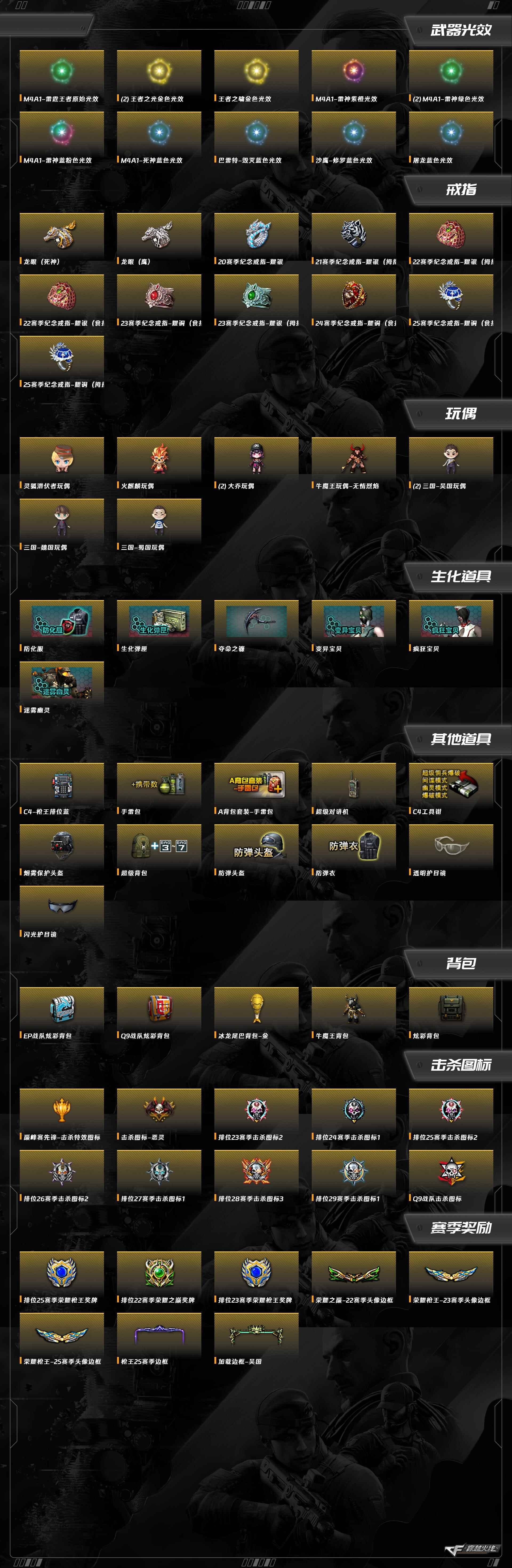 CFQM463828穿越火线账号详情图13