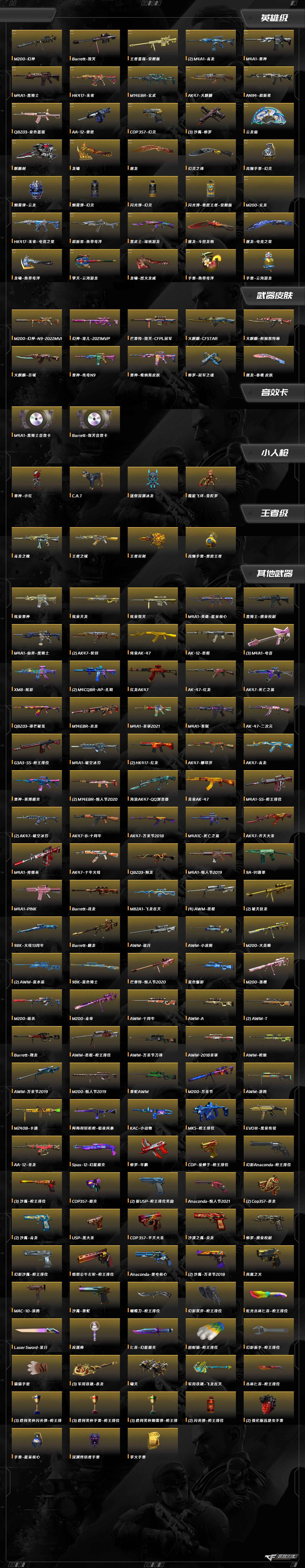 CFQM463829穿越火线账号详情图10 CFQM463829穿越火线账号详情图10