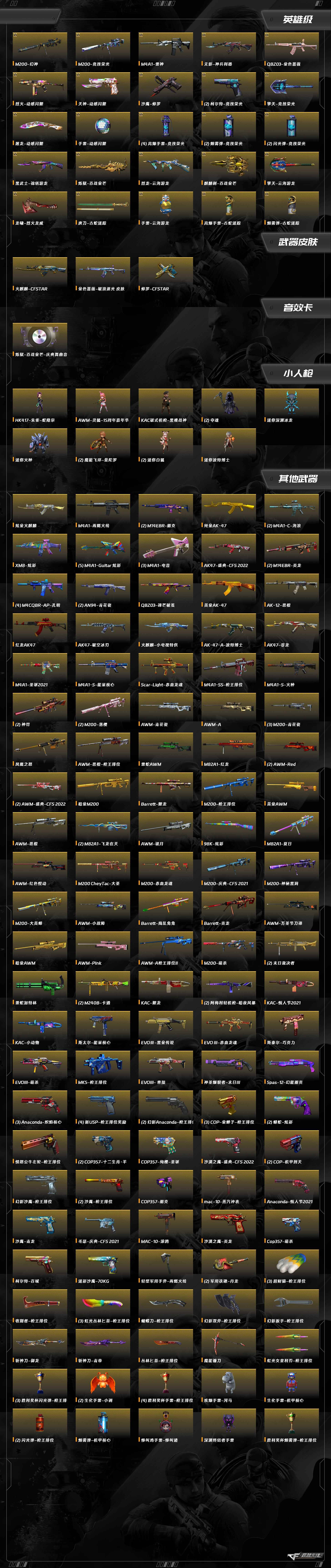 CFQM463832穿越火线账号详情图8