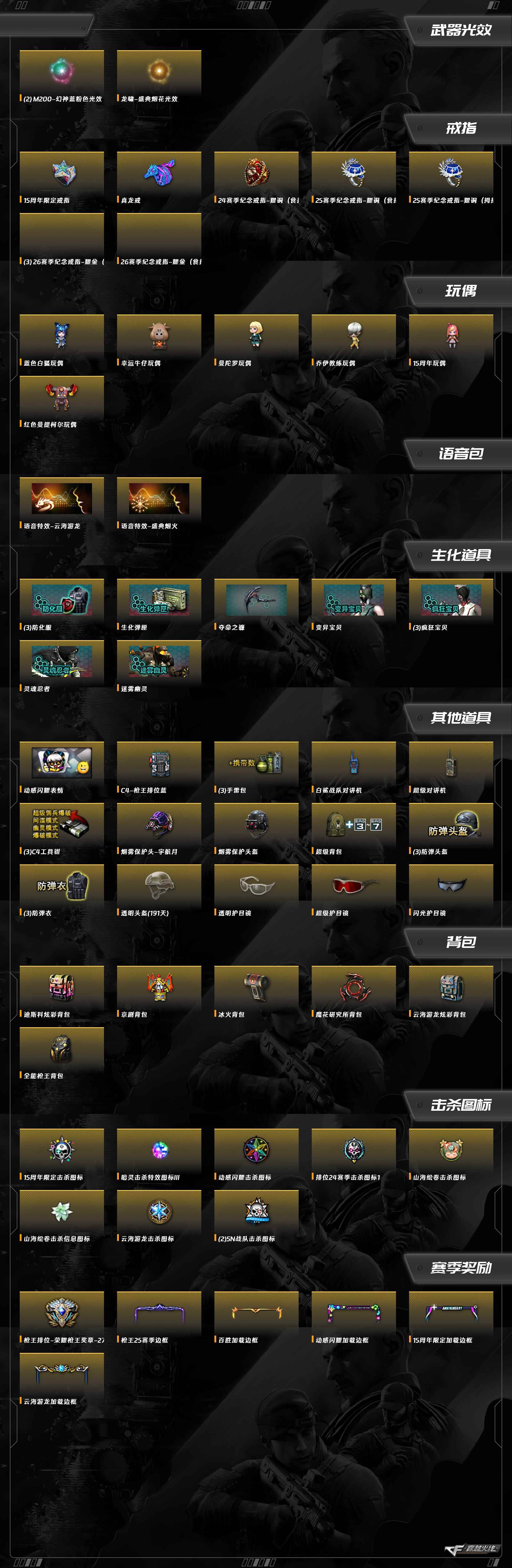 CFQM463832穿越火线账号详情图4