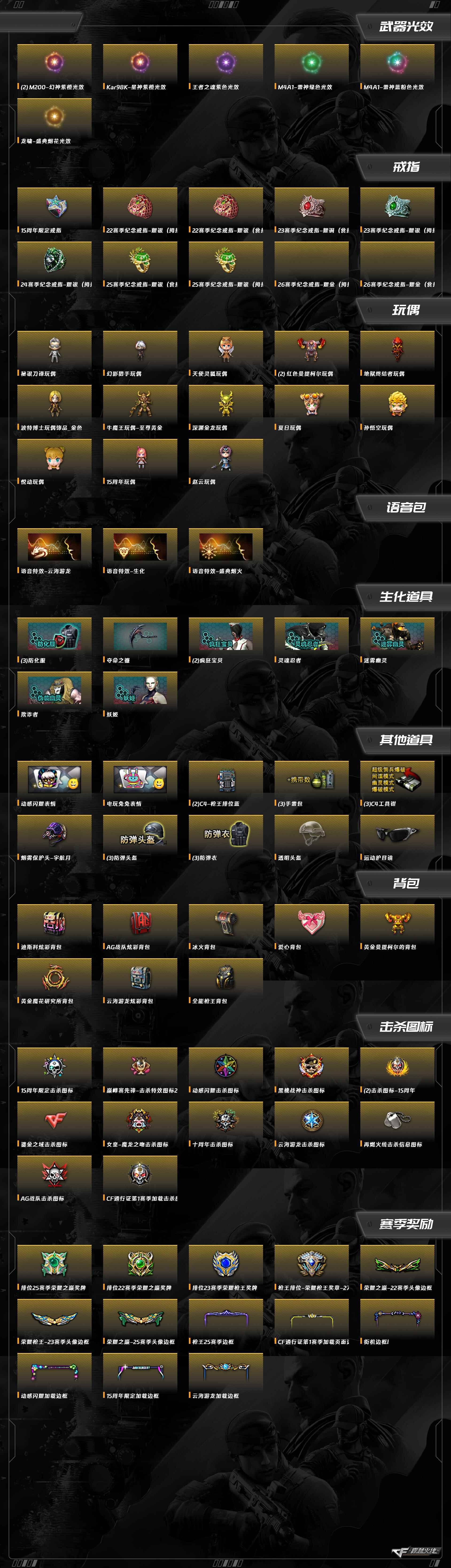 CFQM463833穿越火线账号详情图13