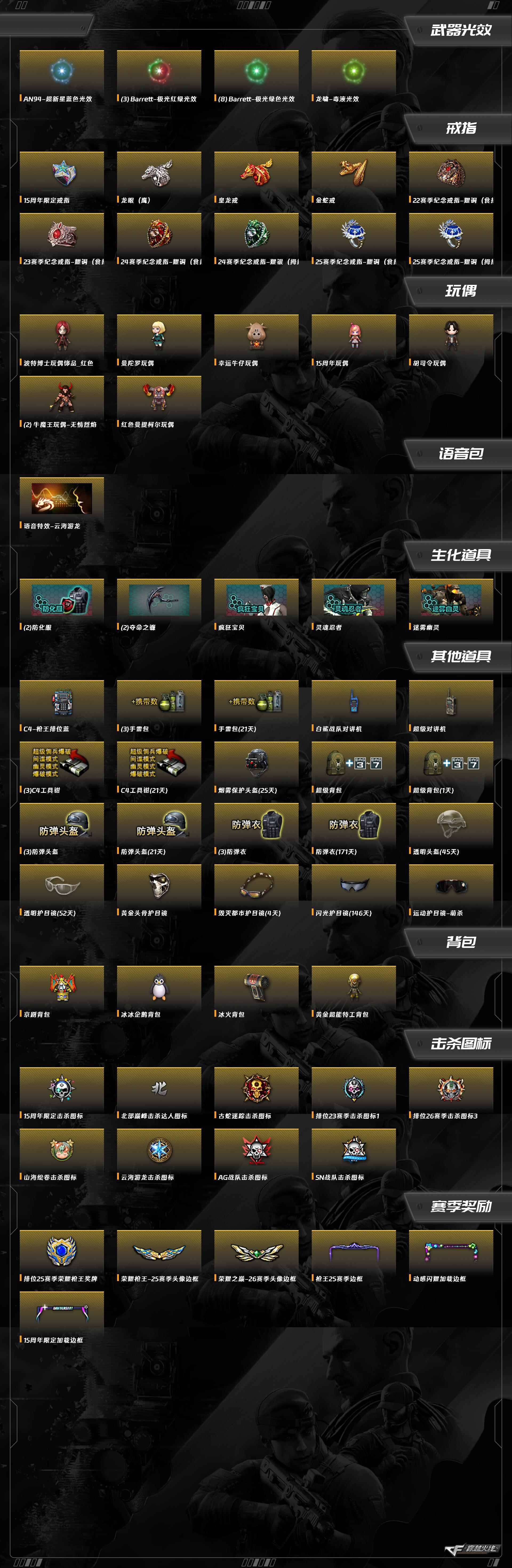 CFQM463839穿越火线账号详情图10 CFQM463839穿越火线账号详情图10