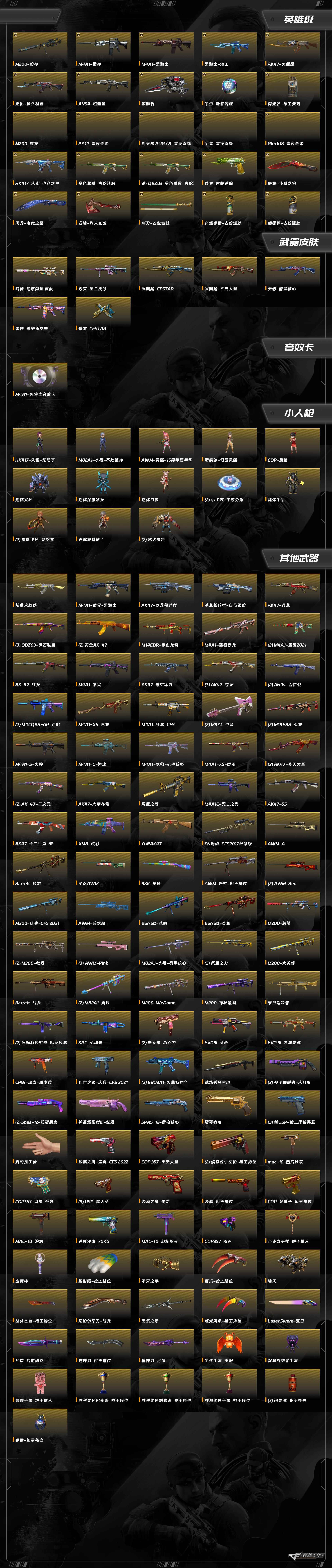 CFQM463839穿越火线账号详情图13 CFQM463839穿越火线账号详情图13