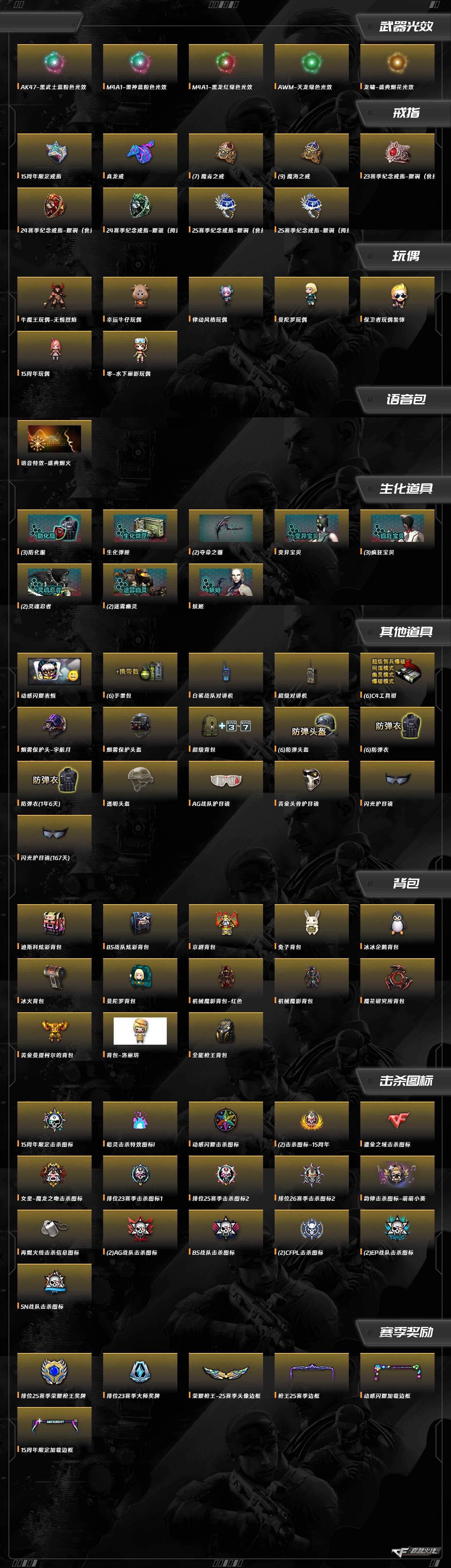 CFQM463840穿越火线账号详情图9