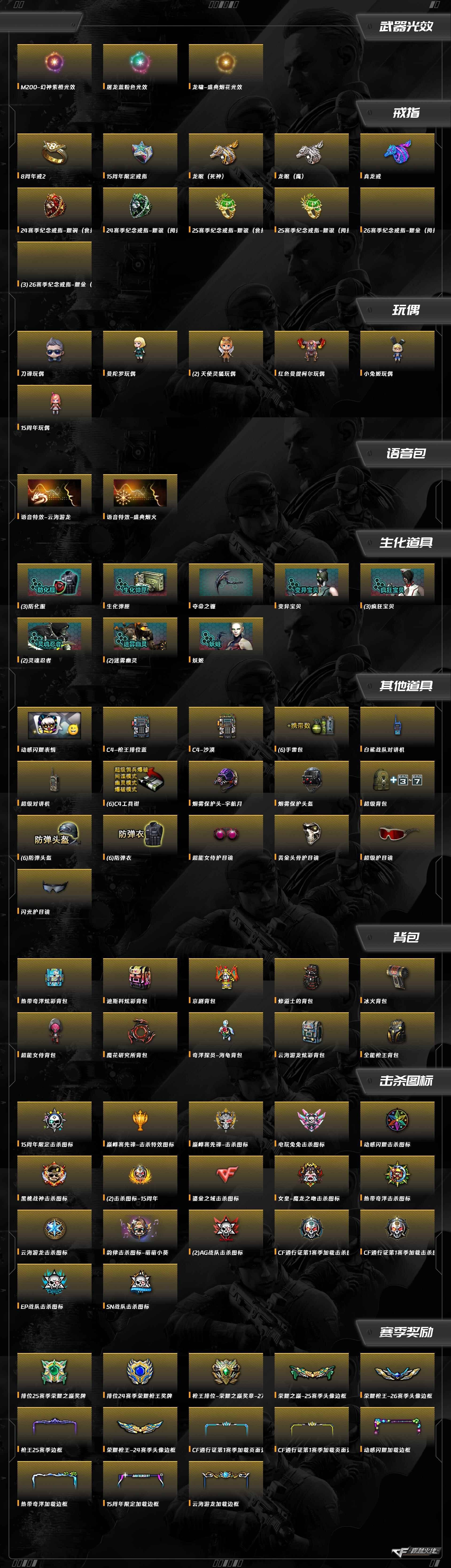 CFQM463843穿越火线账号详情图11