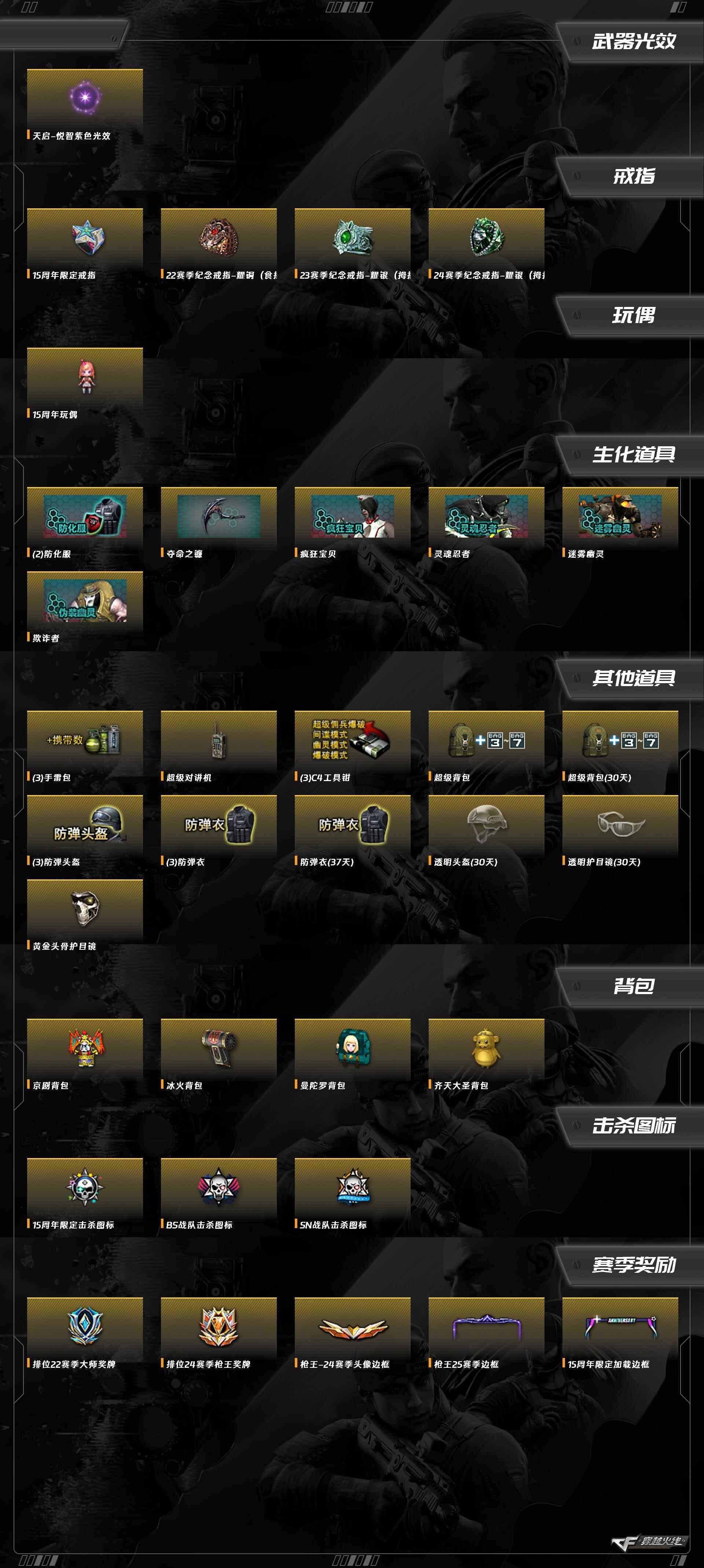 CFQM463847穿越火线账号详情图5