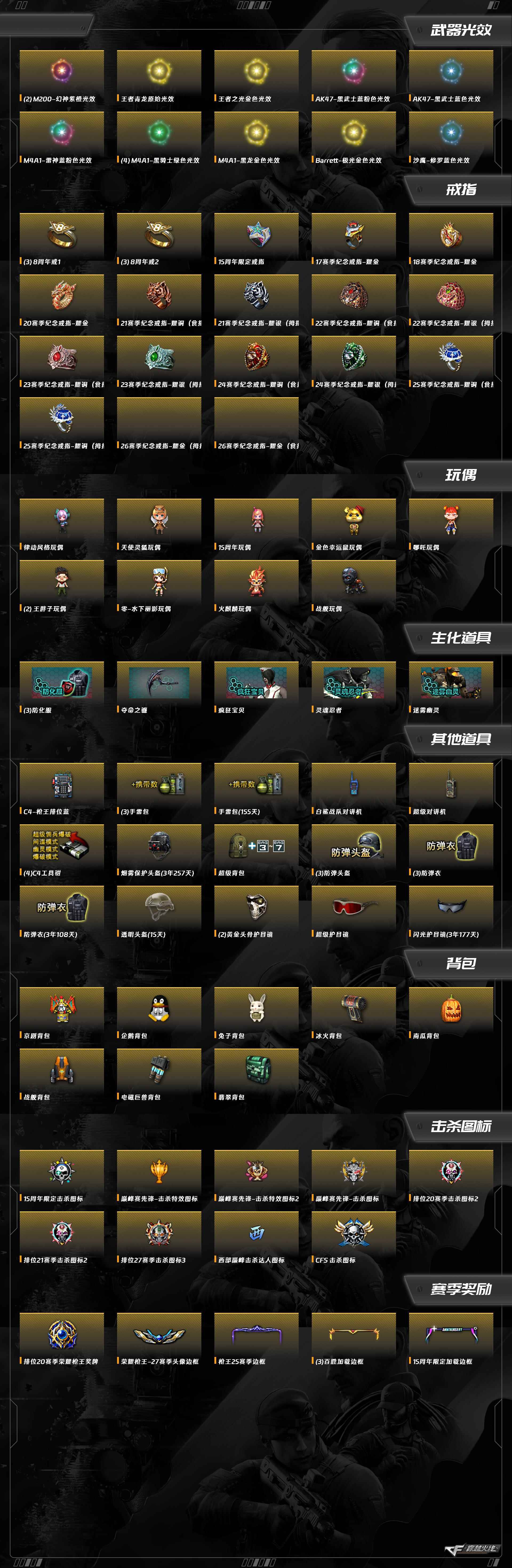 CFQM463848穿越火线账号详情图7