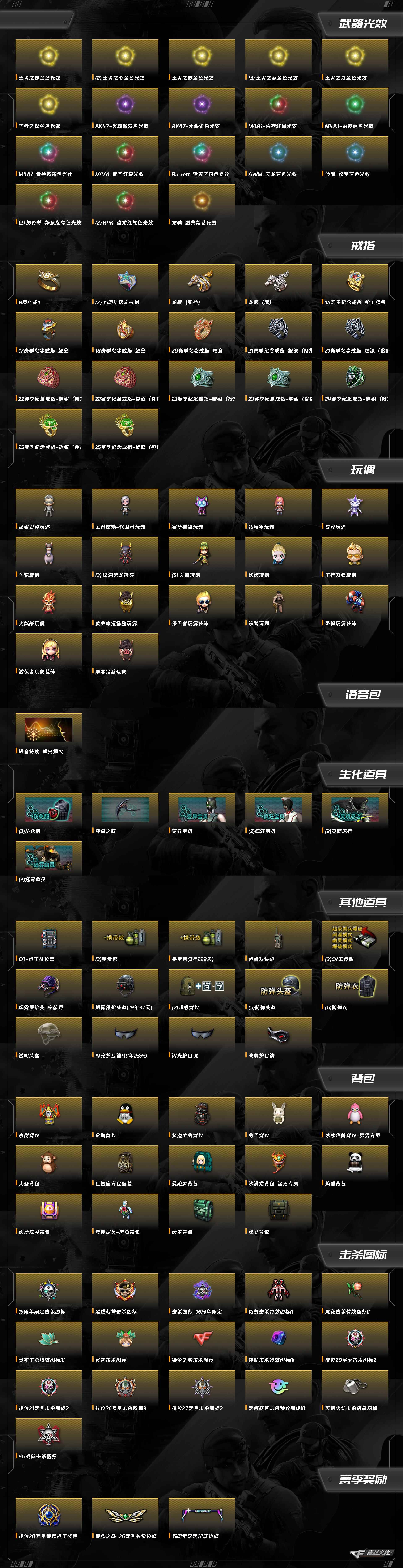 CFQM463849穿越火线账号详情图11 CFQM463849穿越火线账号详情图11