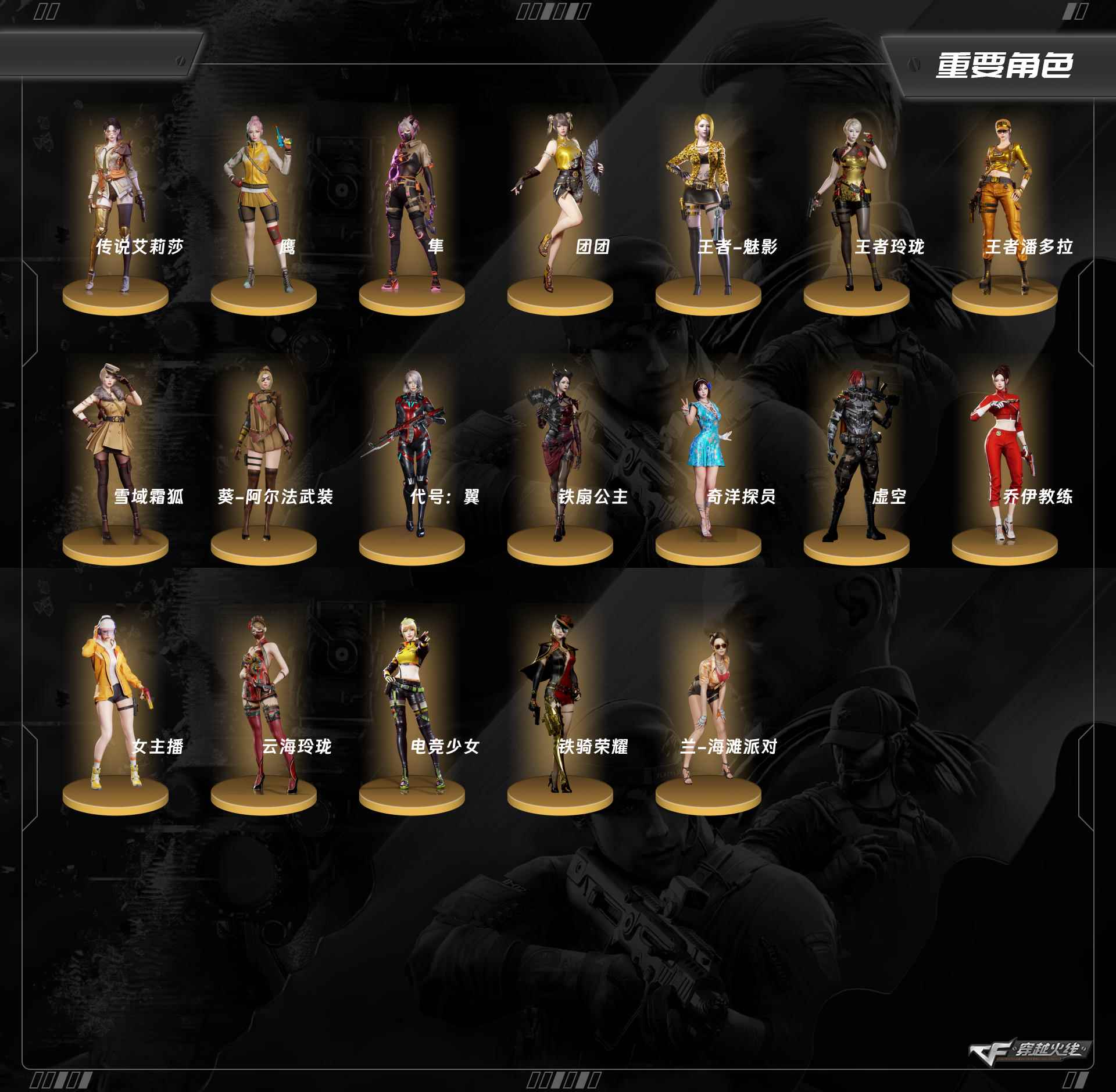 穿越火线账号西部战区陕西一区荣耀元帅】/VIP6/148V/【四防