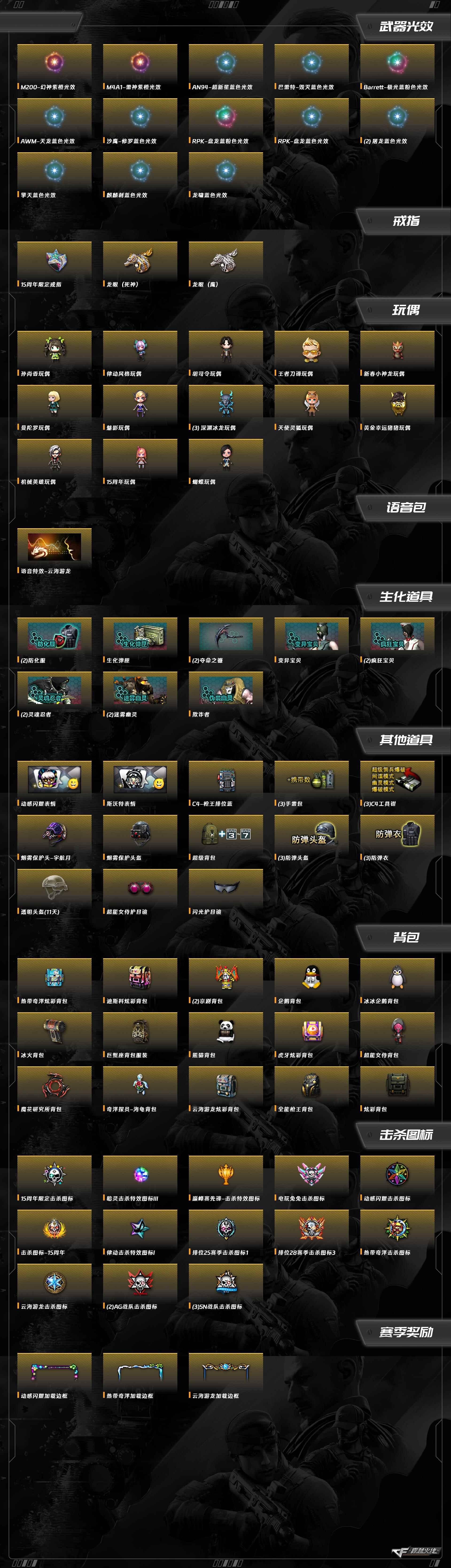 CFQM463870穿越火线账号详情图8