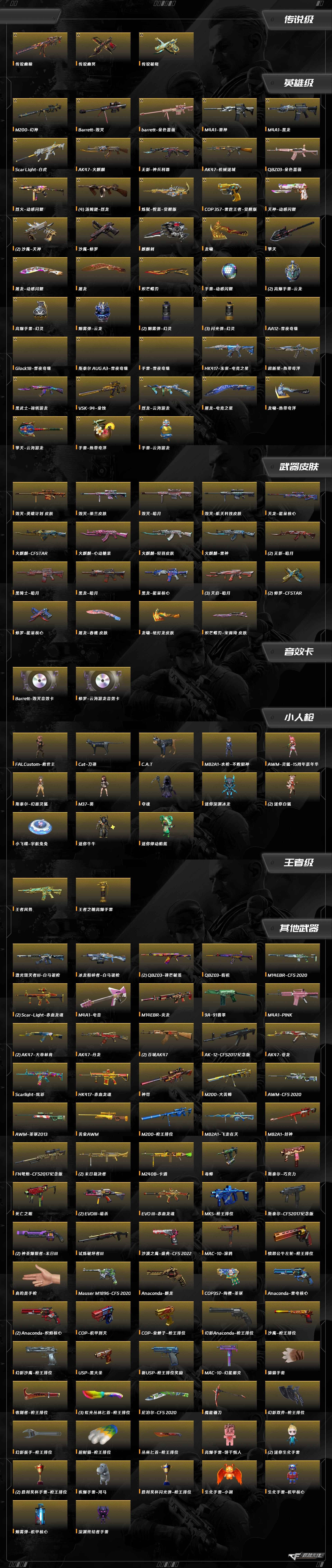 CFQM463870穿越火线账号详情图3