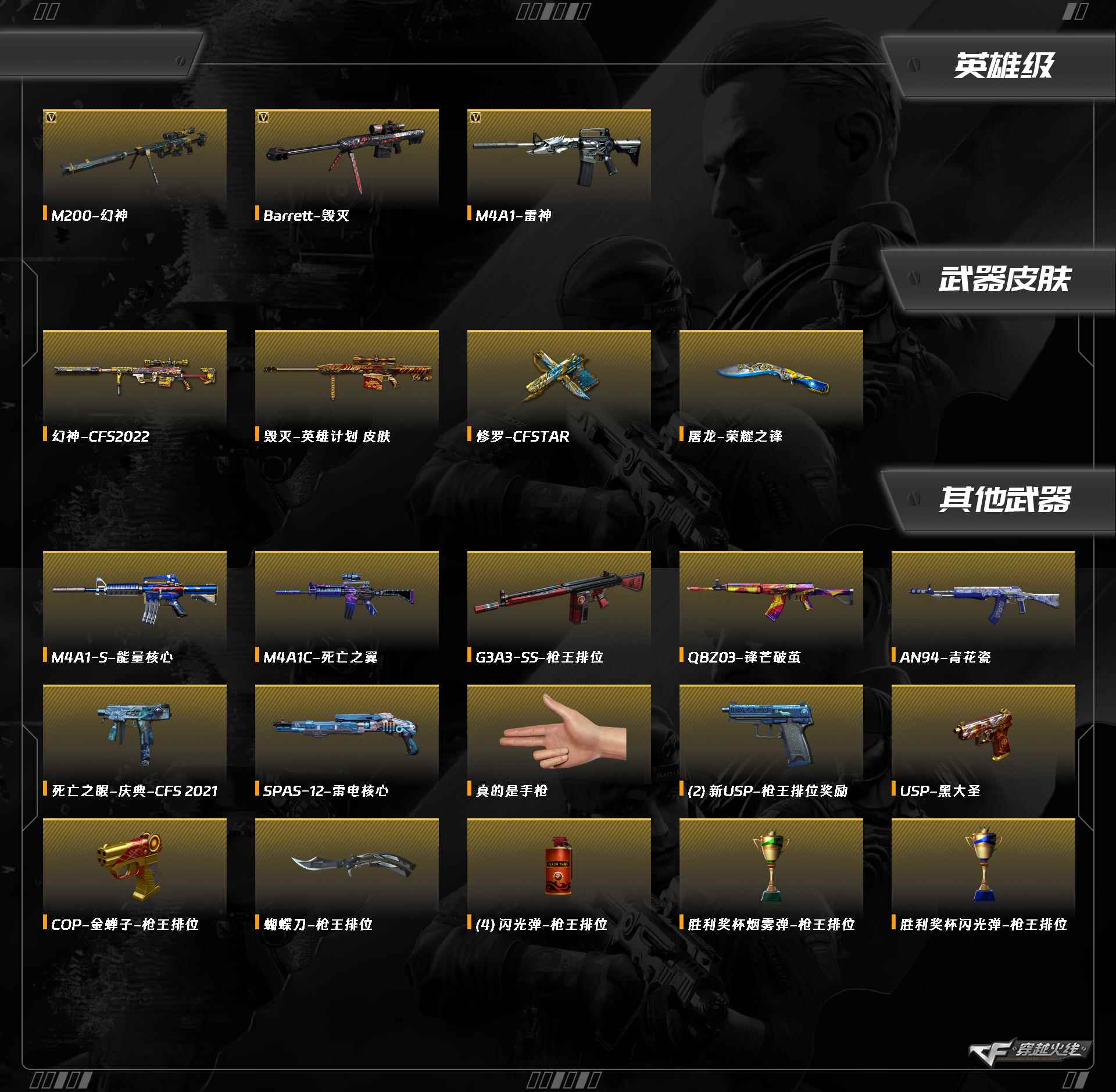 穿越火线账号南部战区广东一区5701/南部/广东一区/可排位【南部幻神号】【荣耀枪王70豆】【Lv.94 上将1】VIP1/3V