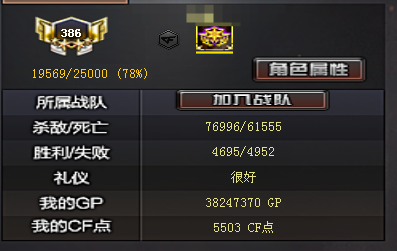 CFQM463945穿越火线账号详情图5