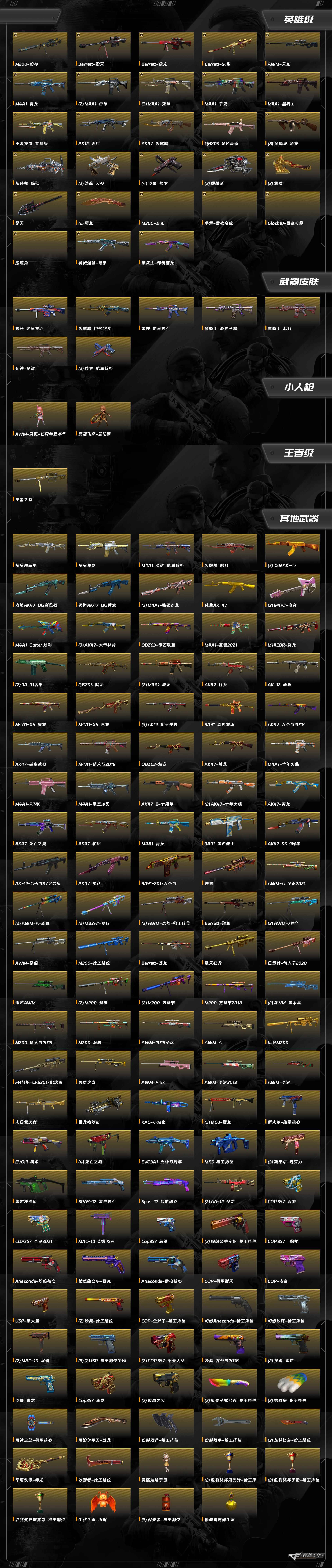 CFQM463953穿越火线账号详情图12